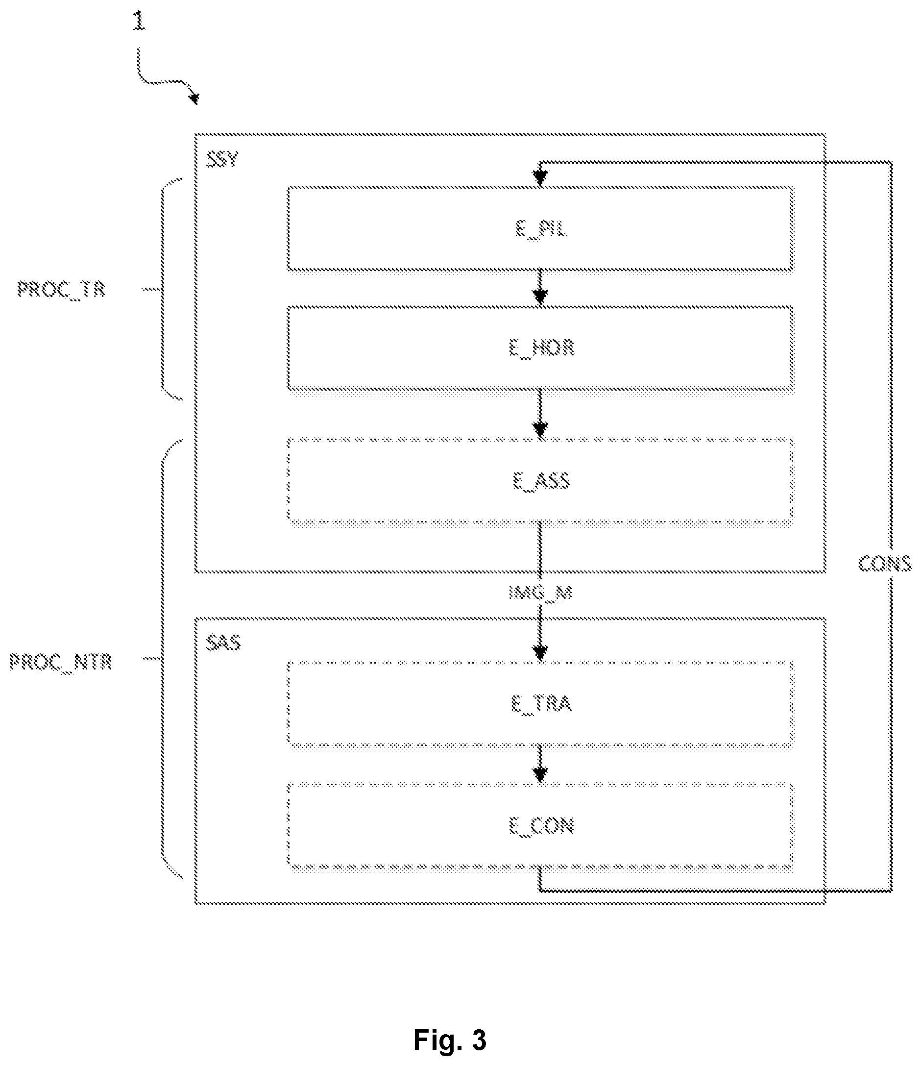 Patent US12556821 Figure 3 – Image-processing device and method