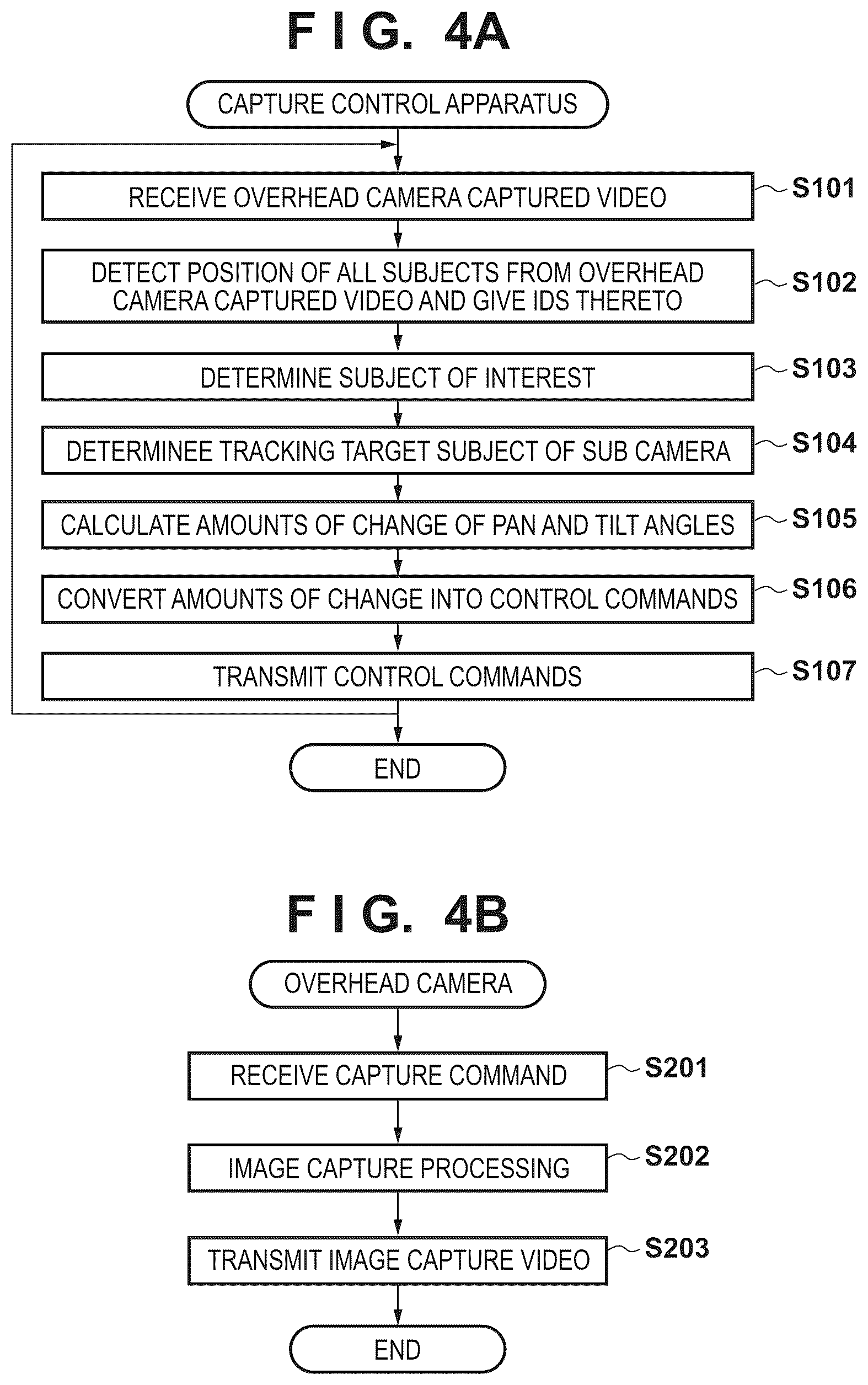 Patent US12556823 Figure 4 – Capture control apparatus, capture control method, and image capture system