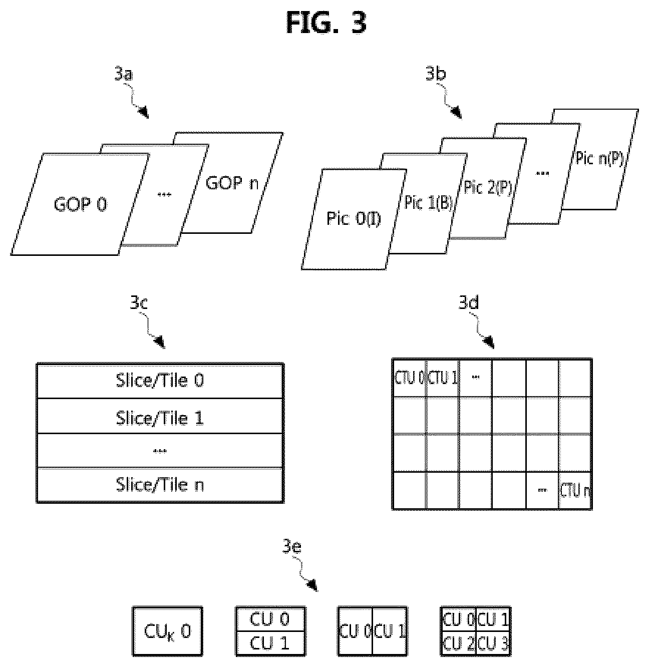 Patent US12556825 Figure 3 – Image data encoding/decoding method and apparatus
