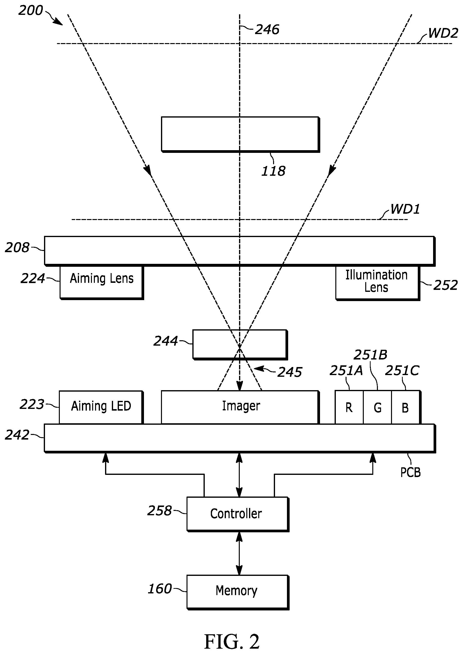 Patent US12556826 Figure 4 – Selective use of illumination color in scanning and industrial scanning applications
