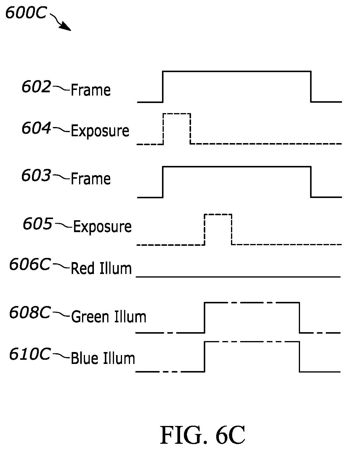 Patent US12556826 Figure 15 – Selective use of illumination color in scanning and industrial scanning applications