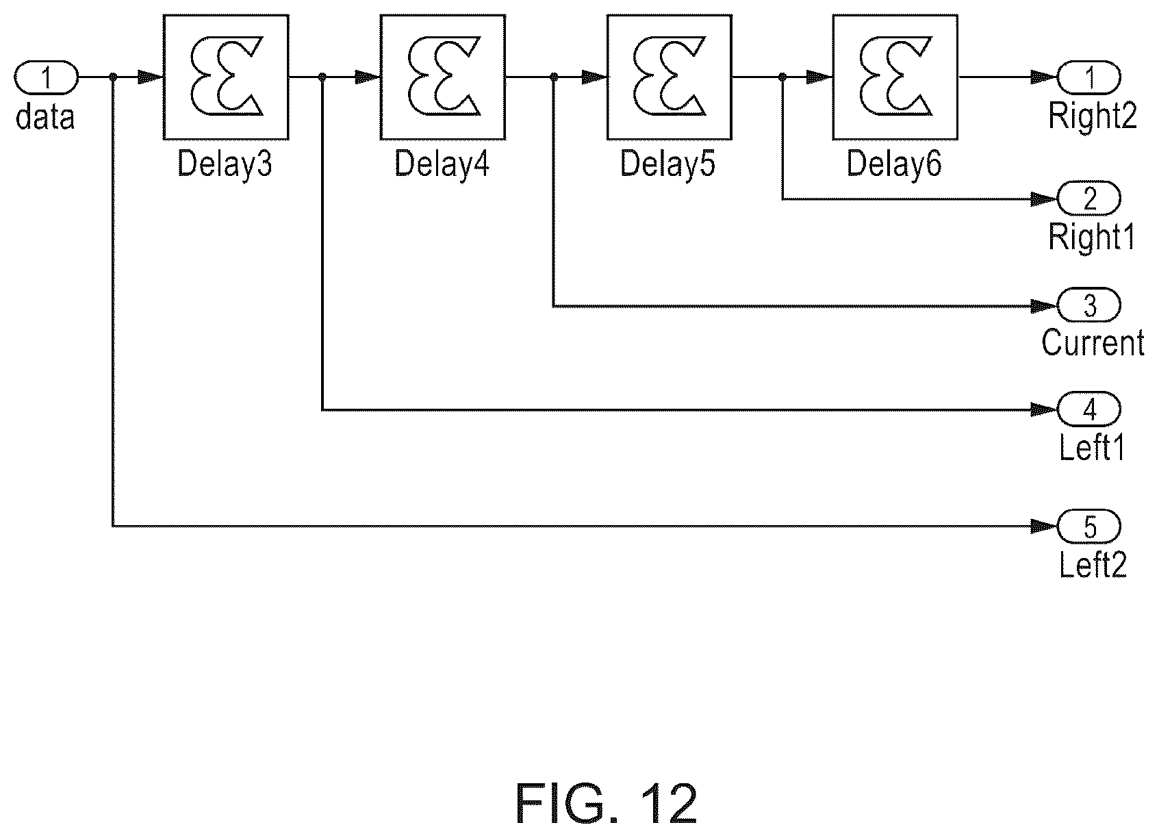 Patent US12556827 Figure 10 – Real-time HDR video for vehicle control