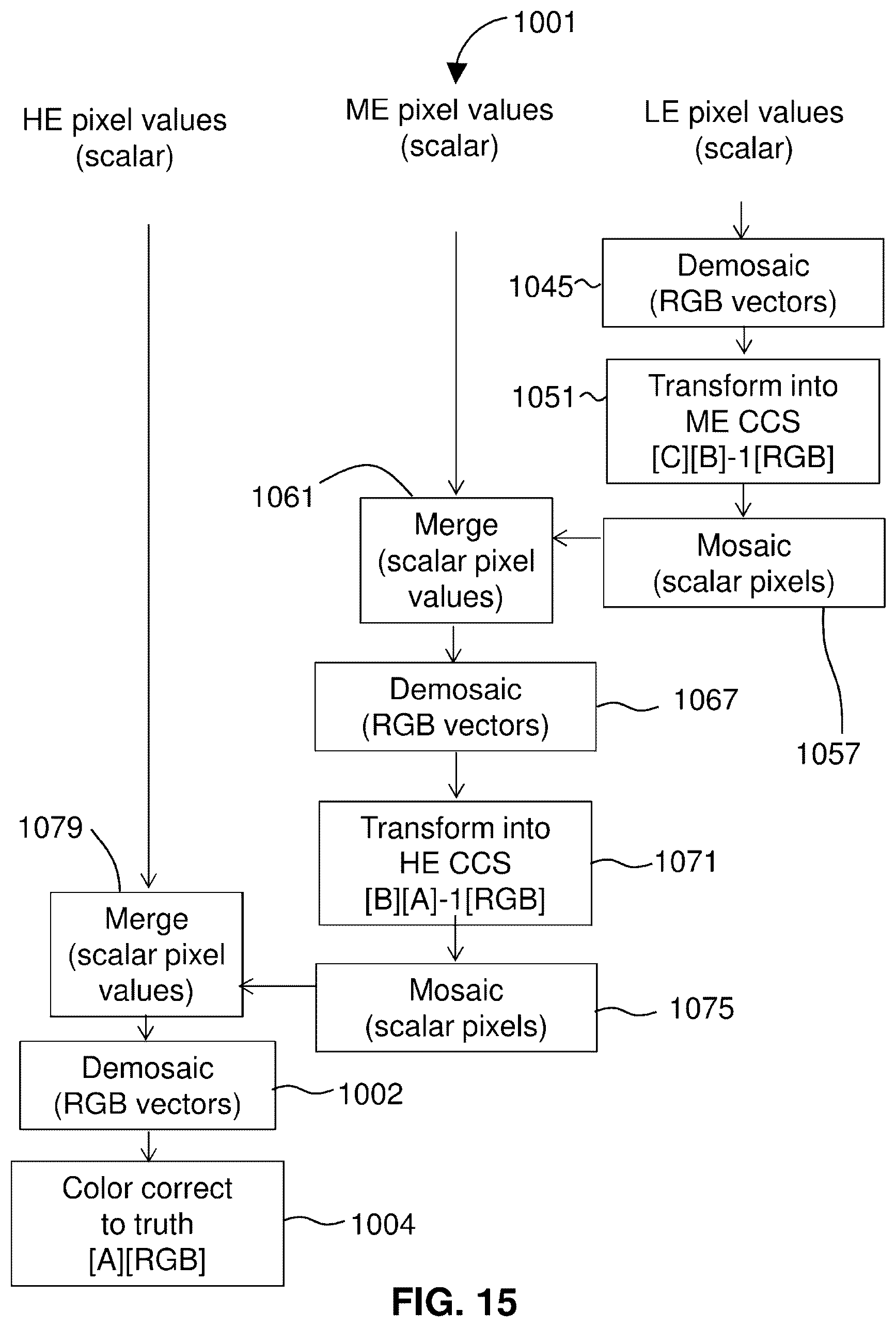 Patent US12556827 Figure 13 – Real-time HDR video for vehicle control