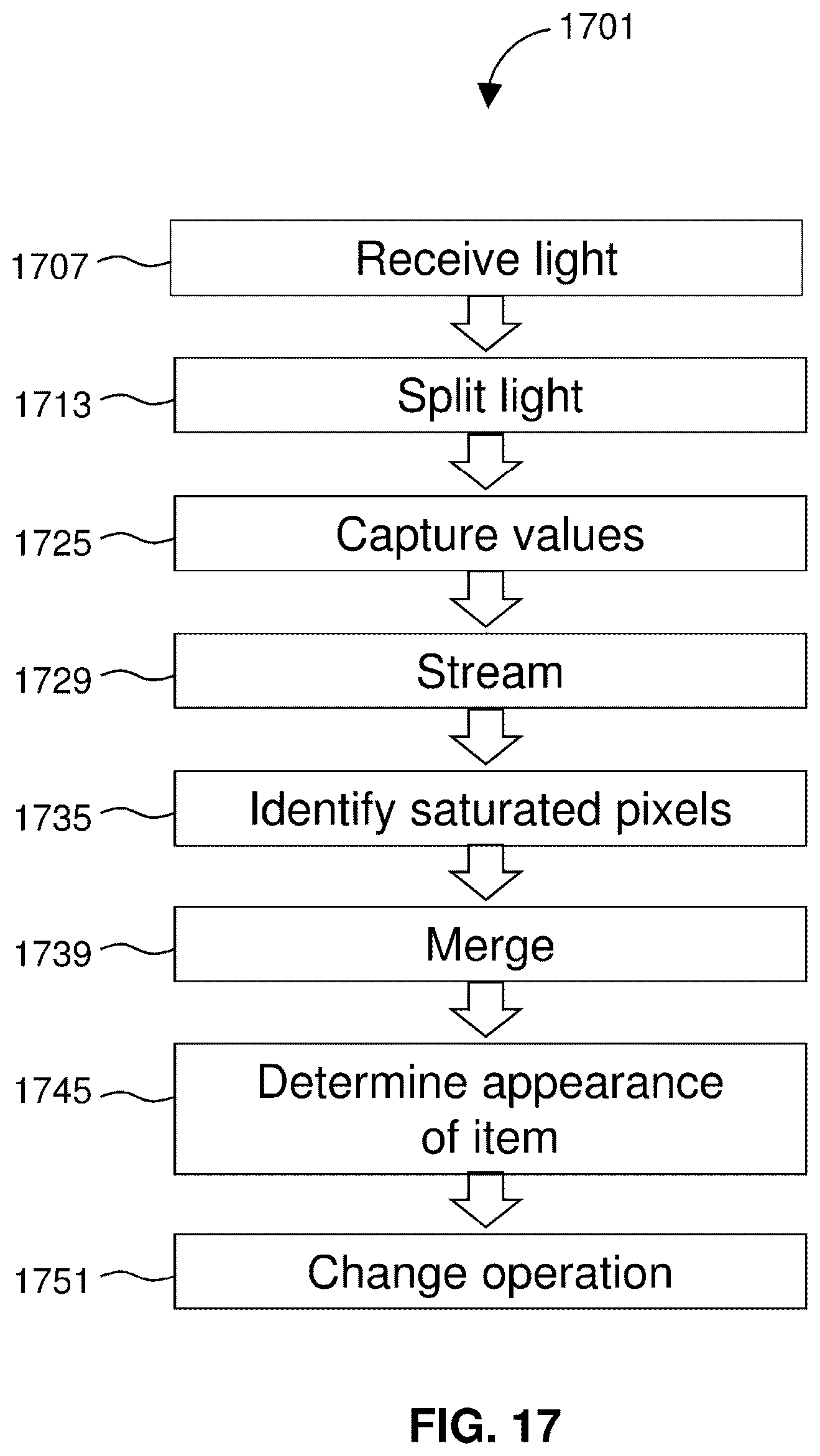 Patent US12556827 Figure 15 – Real-time HDR video for vehicle control