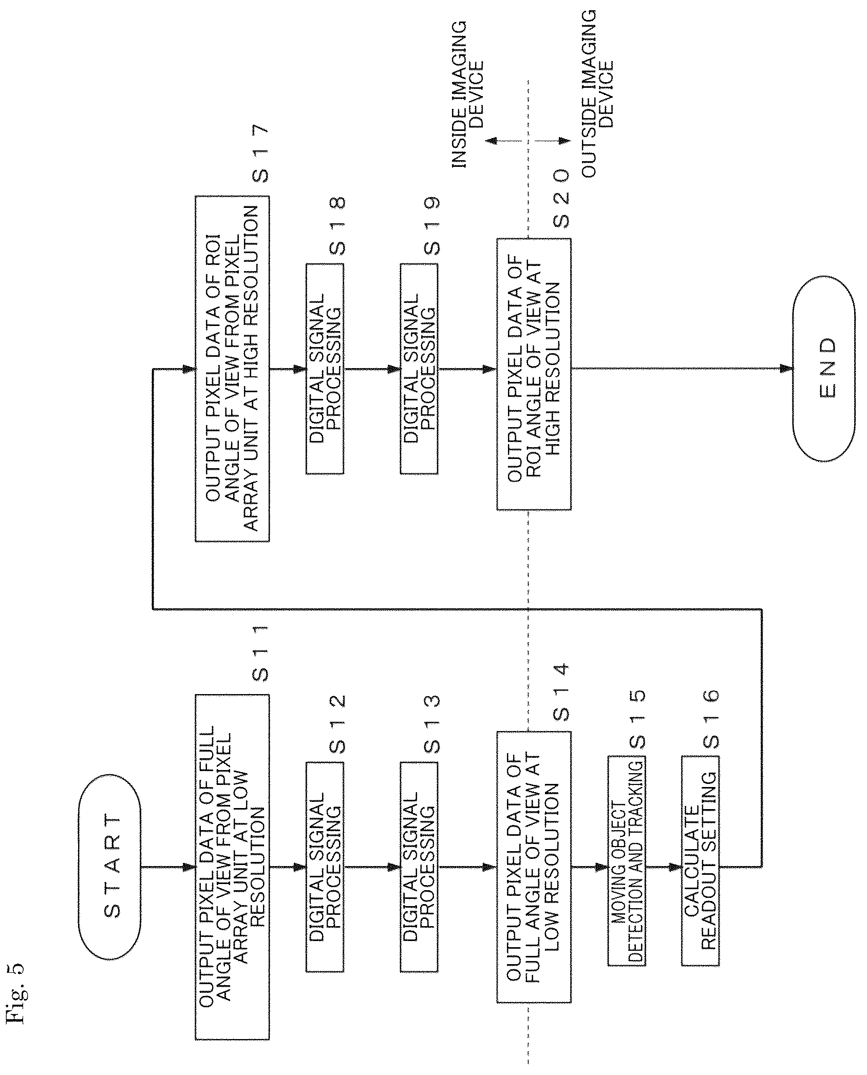 Patent US12556832 Figure 4 – Clipped imaging device, system, and method