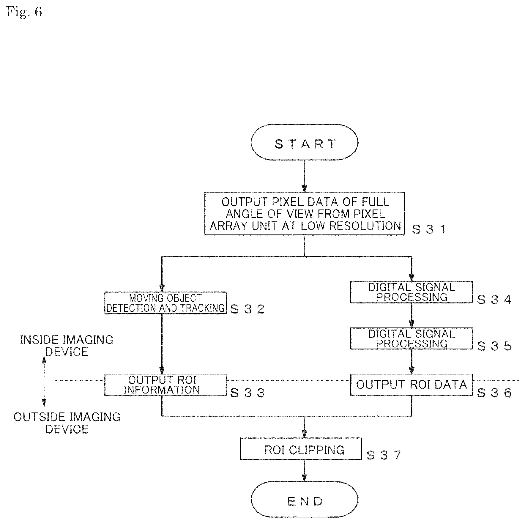 Patent US12556832 Figure 5 – Clipped imaging device, system, and method