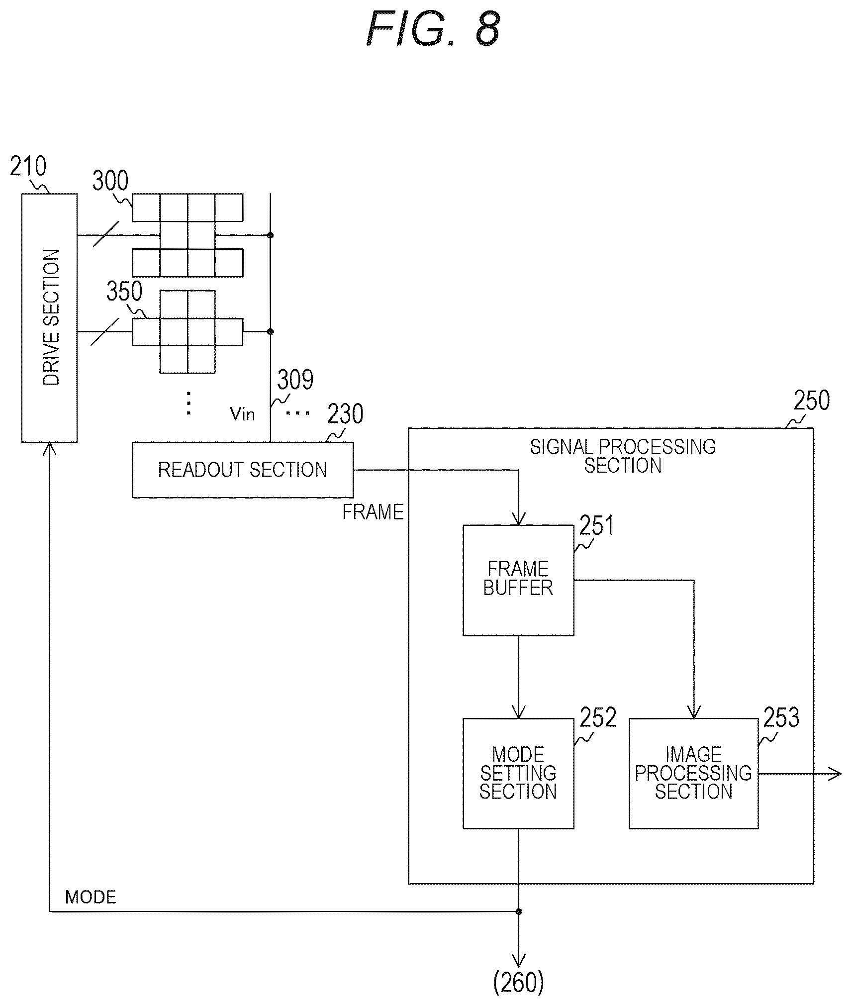 Patent US12556834 Figure 8 – Solid-state imaging element, imaging device, and method for controlling solid-state imaging element