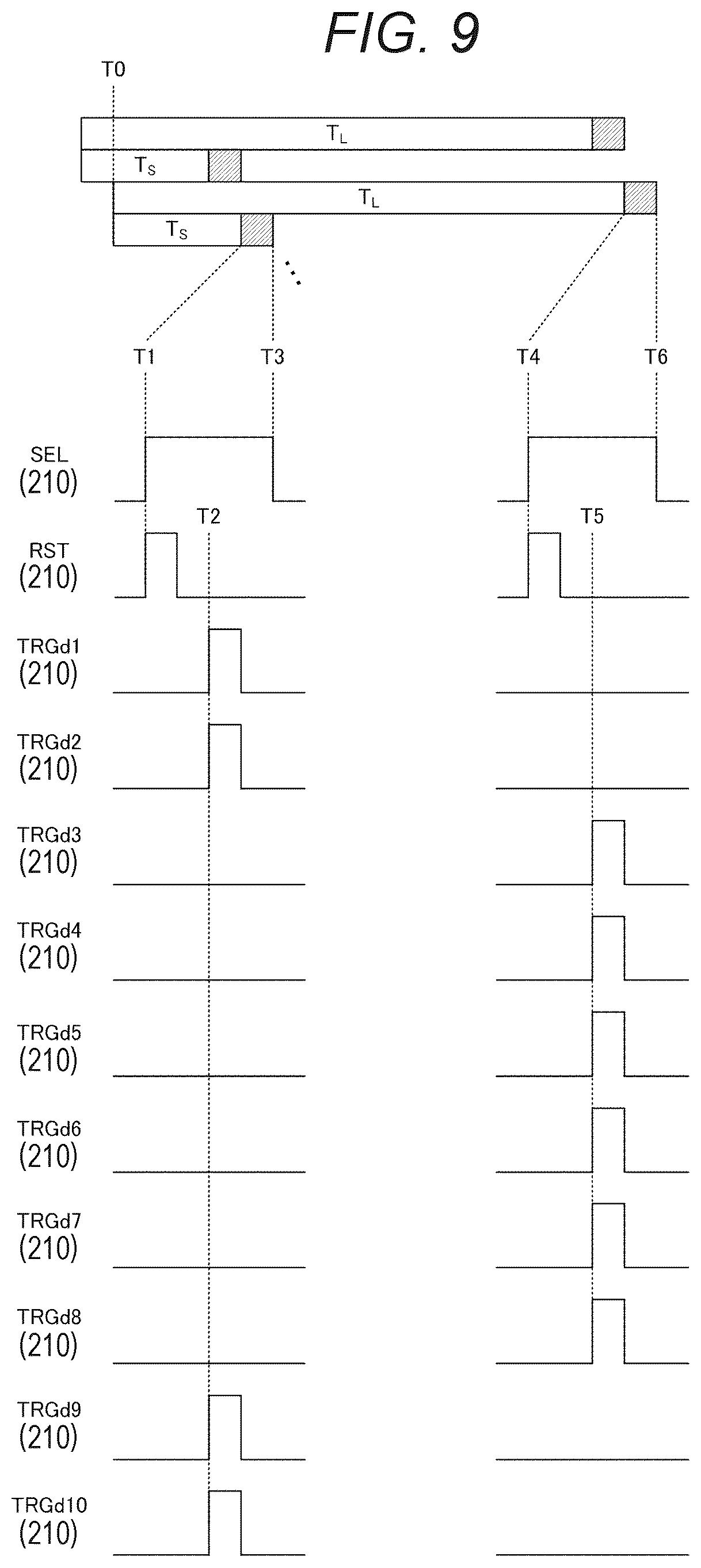 Patent US12556834 Figure 9 – Solid-state imaging element, imaging device, and method for controlling solid-state imaging element