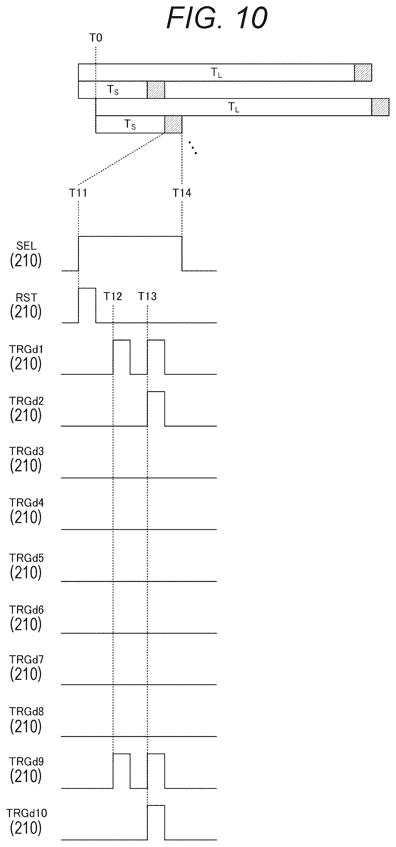 Patent US12556834 Figure 10 – Solid-state imaging element, imaging device, and method for controlling solid-state imaging element