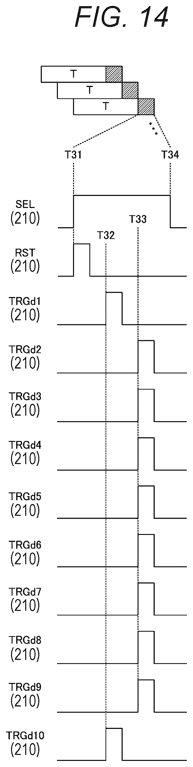 Patent US12556834 Figure 14 – Solid-state imaging element, imaging device, and method for controlling solid-state imaging element