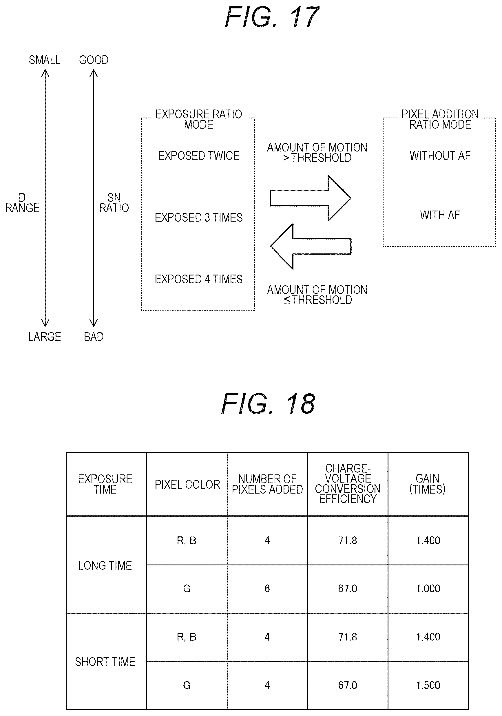 Patent US12556834 Figure 17 – Solid-state imaging element, imaging device, and method for controlling solid-state imaging element