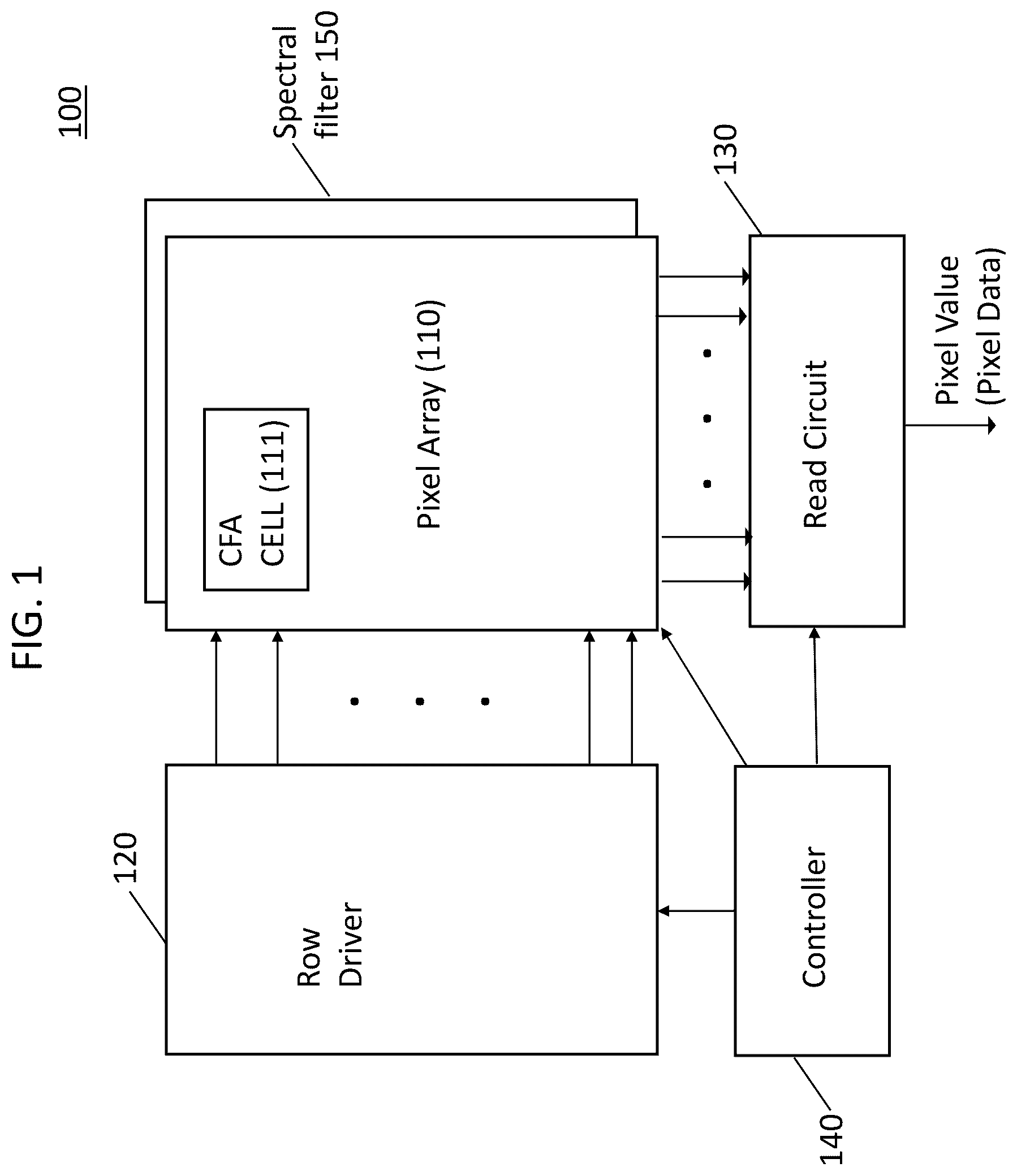 Patent US12556835 Figure 1 – Compensation of imaging sensor