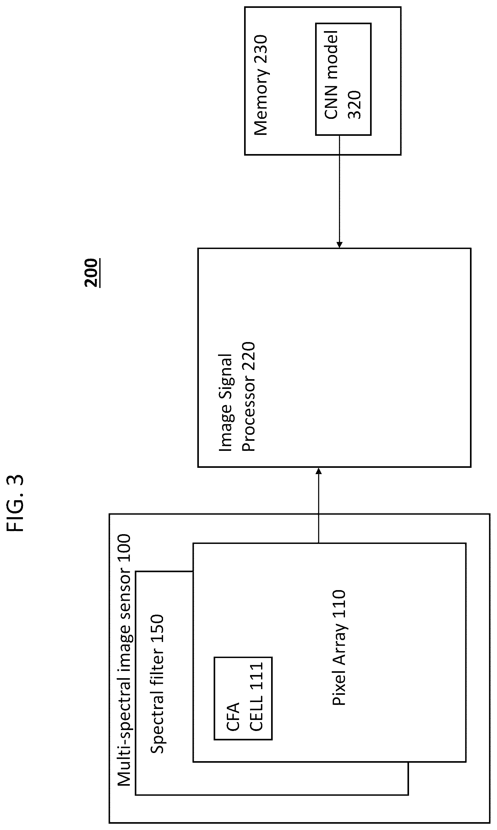 Patent US12556835 Figure 3 – Compensation of imaging sensor
