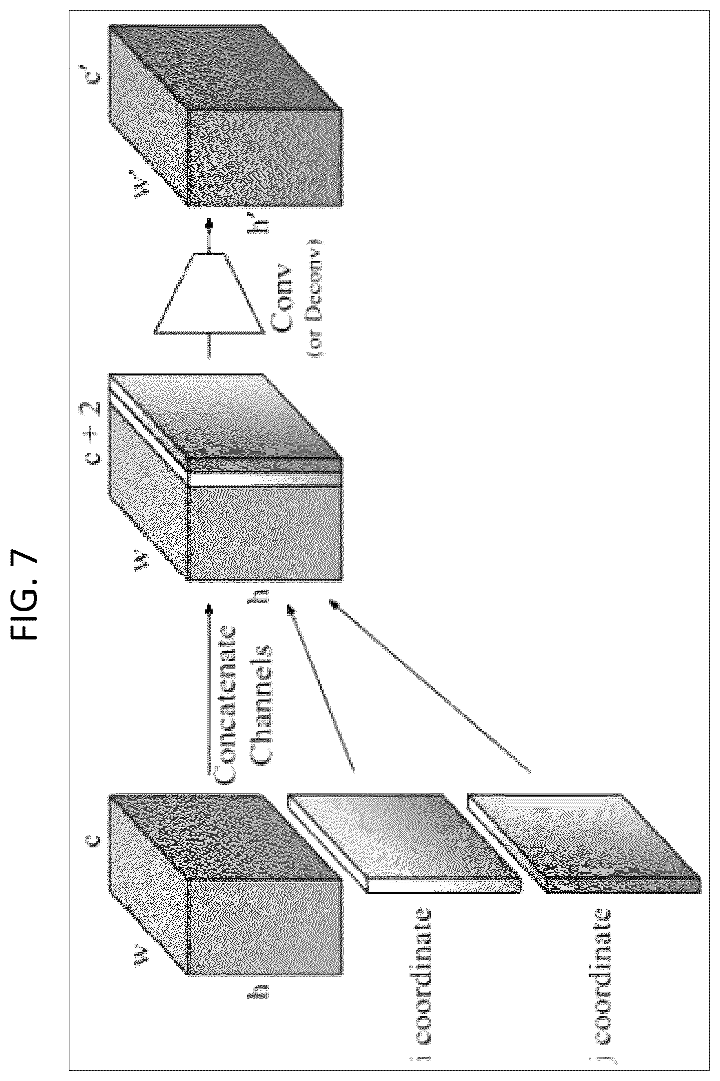 Patent US12556835 Figure 7 – Compensation of imaging sensor