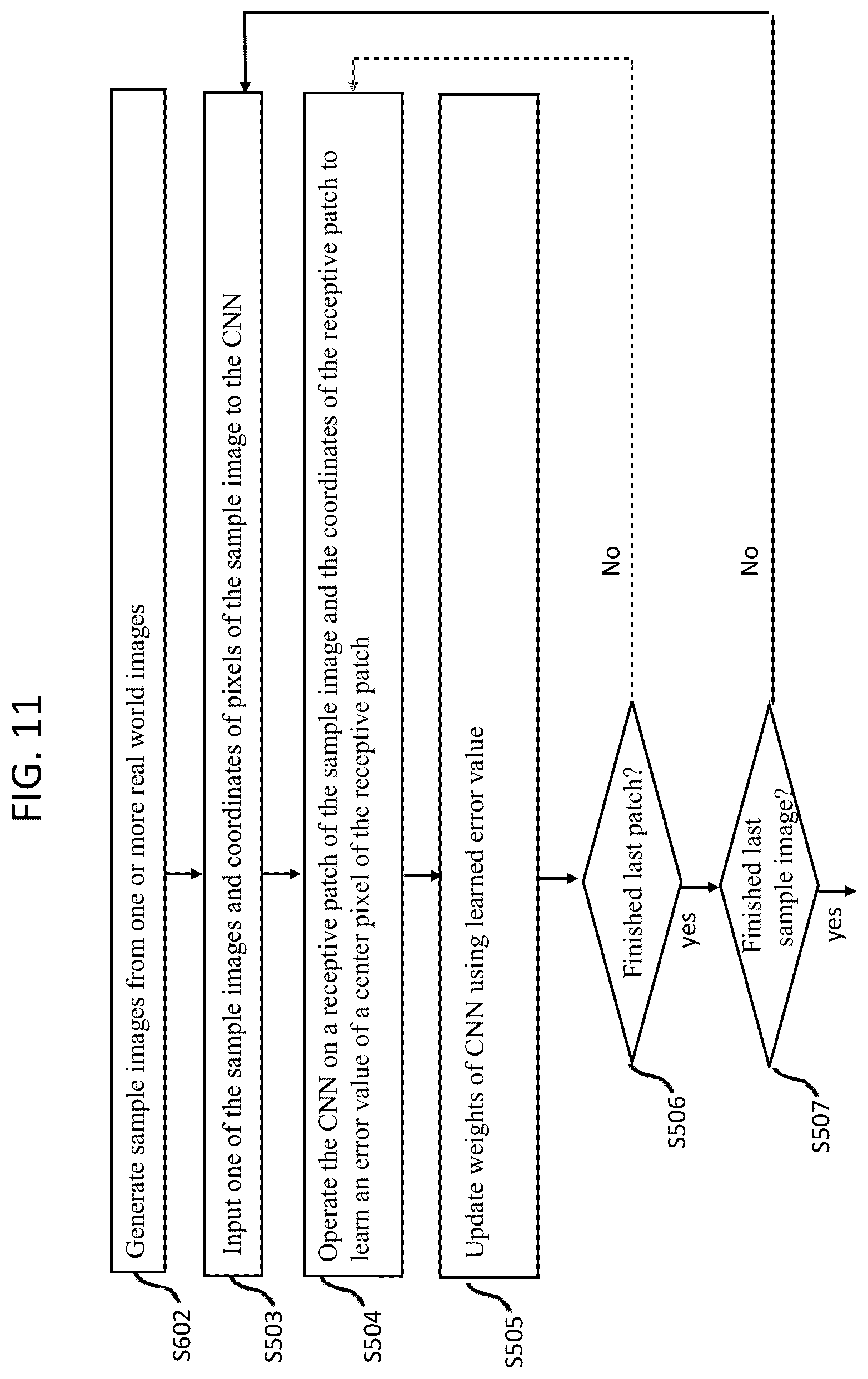 Patent US12556835 Figure 11 – Compensation of imaging sensor