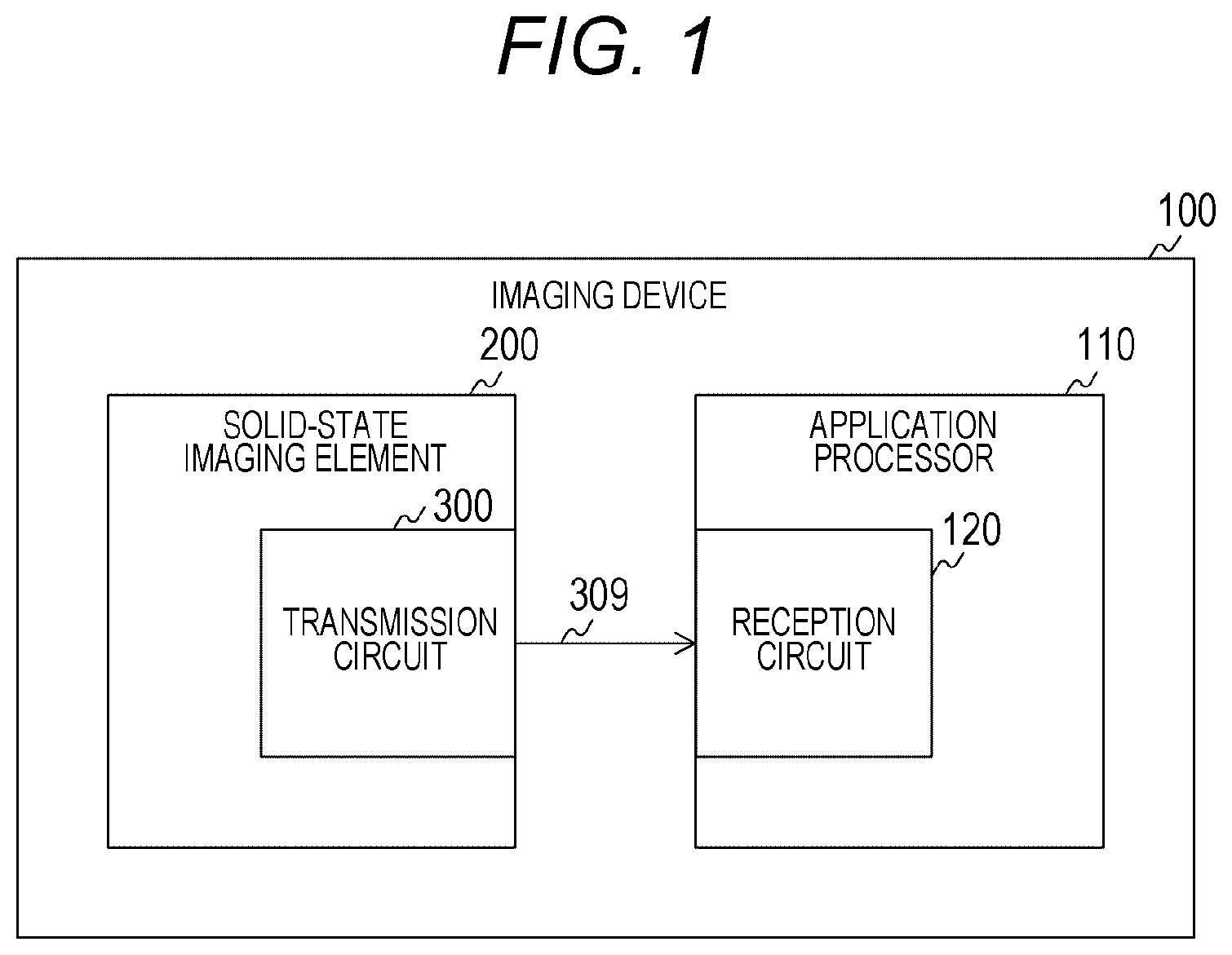Patent US12556836 Figure 1 – Semiconductor integrated circuit, electronic device, and method for controlling semiconductor integrated circuit