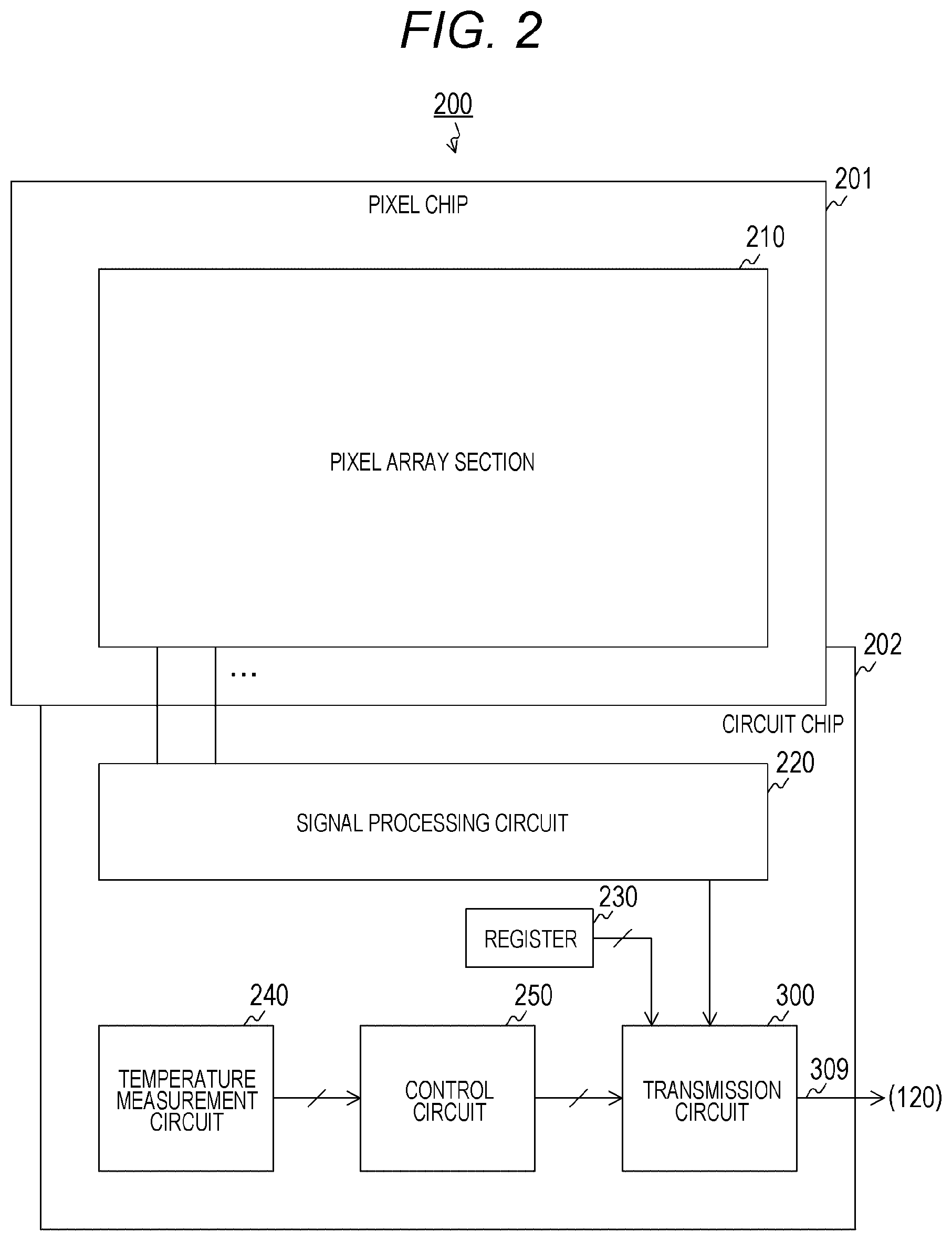 Patent US12556836 Figure 2 – Semiconductor integrated circuit, electronic device, and method for controlling semiconductor integrated circuit