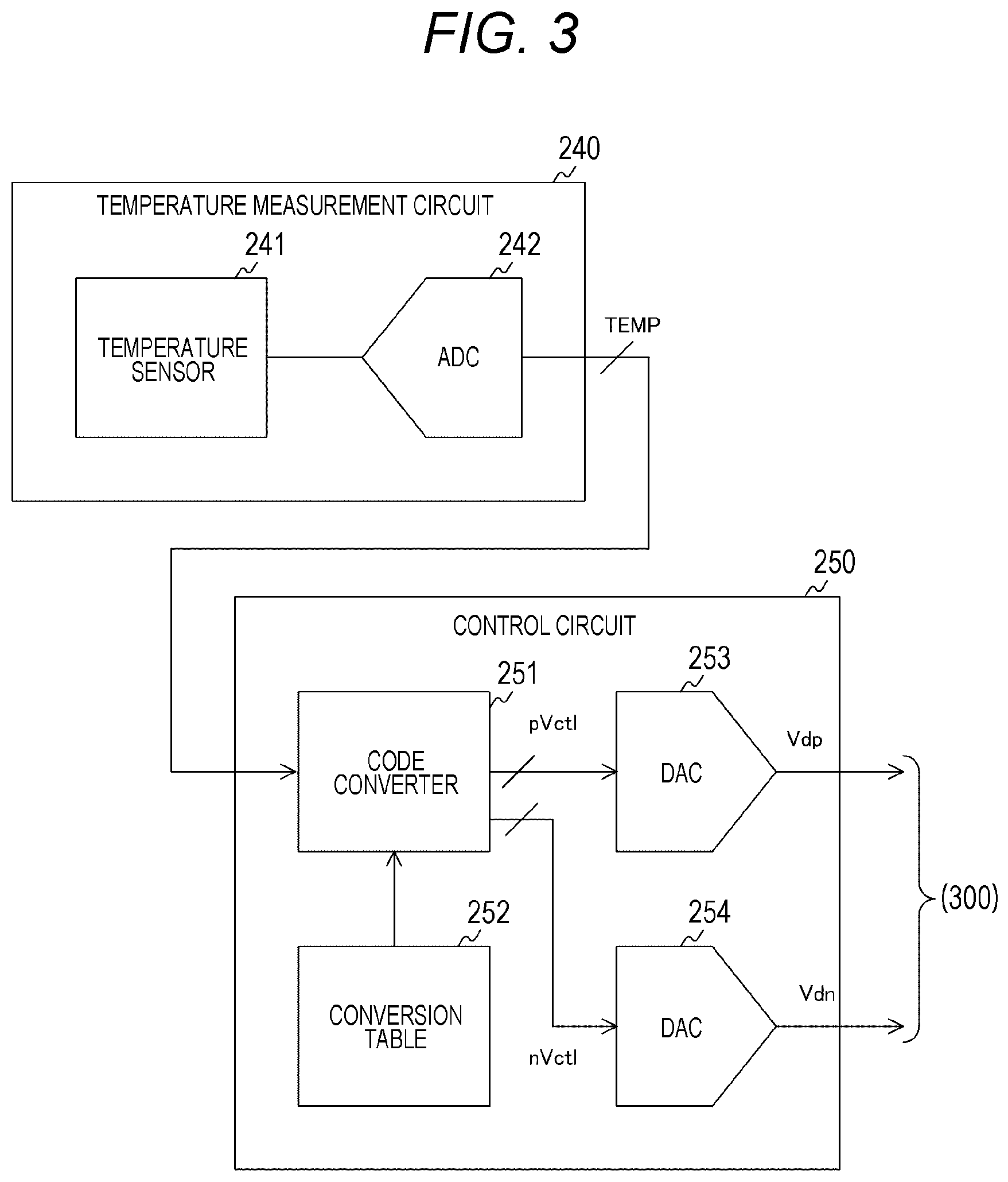 Patent US12556836 Figure 3 – Semiconductor integrated circuit, electronic device, and method for controlling semiconductor integrated circuit