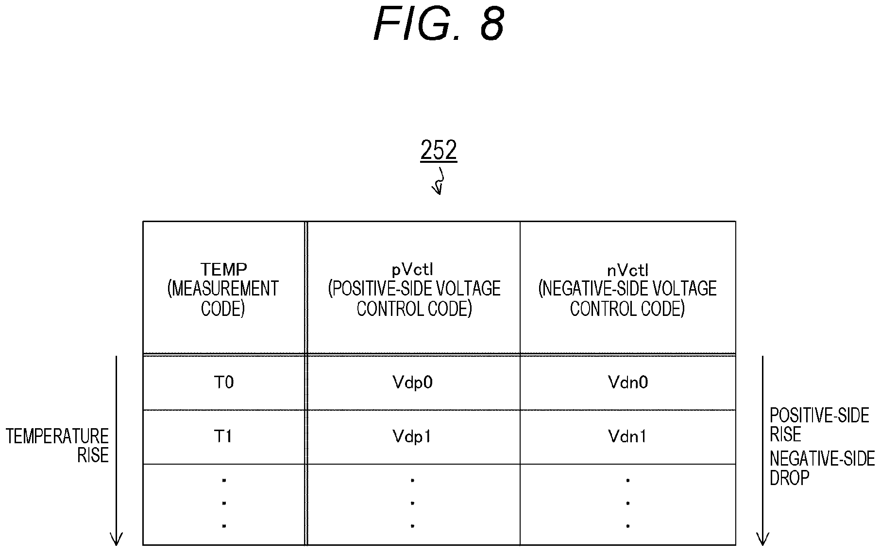 Patent US12556836 Figure 8 – Semiconductor integrated circuit, electronic device, and method for controlling semiconductor integrated circuit