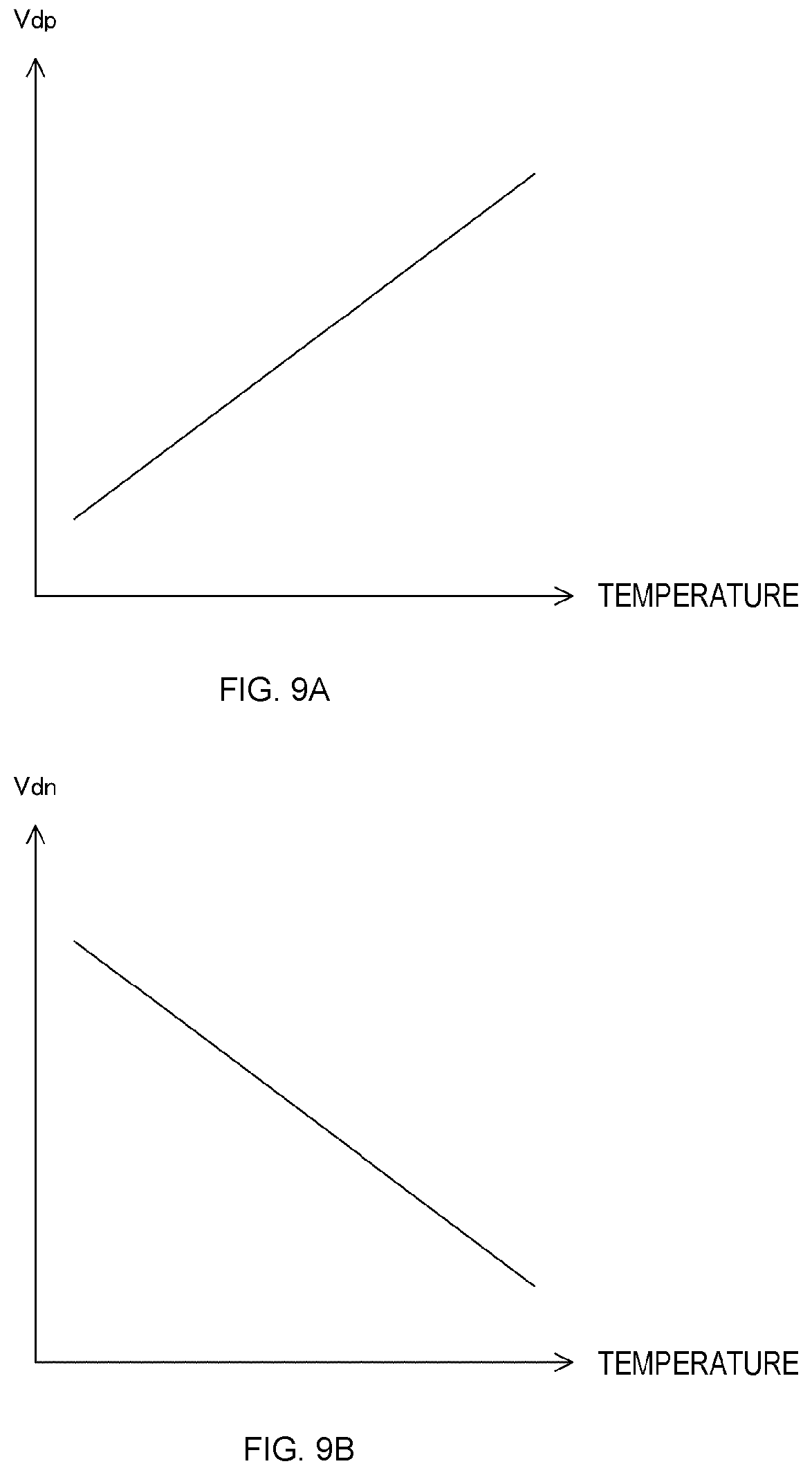 Patent US12556836 Figure 9 – Semiconductor integrated circuit, electronic device, and method for controlling semiconductor integrated circuit