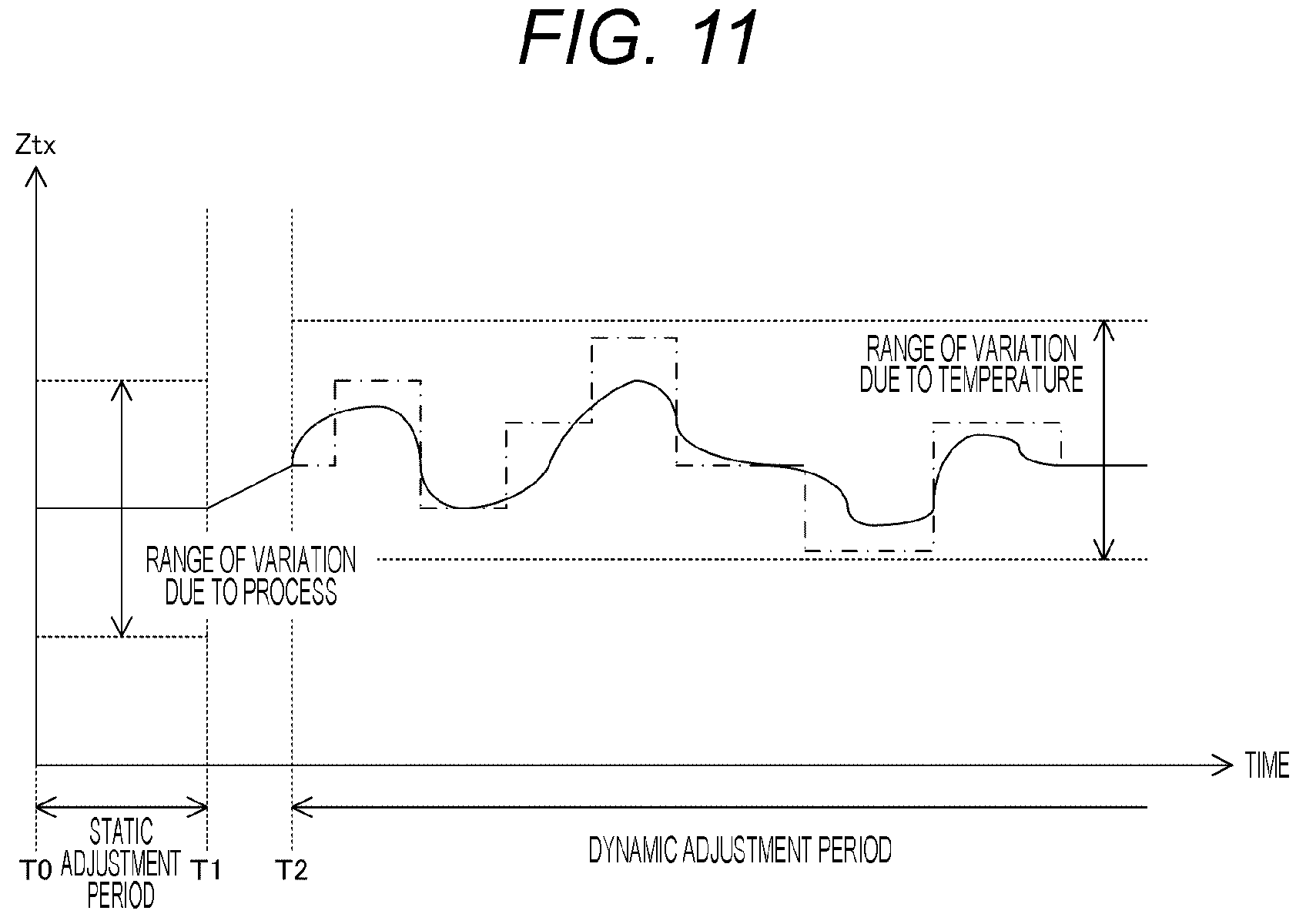 Patent US12556836 Figure 11 – Semiconductor integrated circuit, electronic device, and method for controlling semiconductor integrated circuit