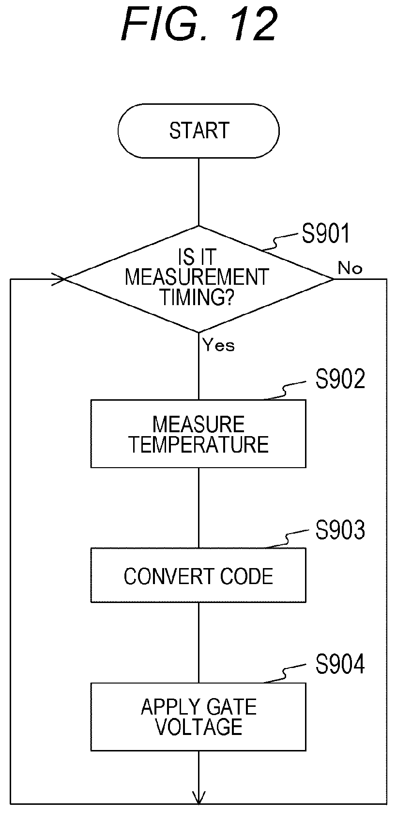 Patent US12556836 Figure 12 – Semiconductor integrated circuit, electronic device, and method for controlling semiconductor integrated circuit
