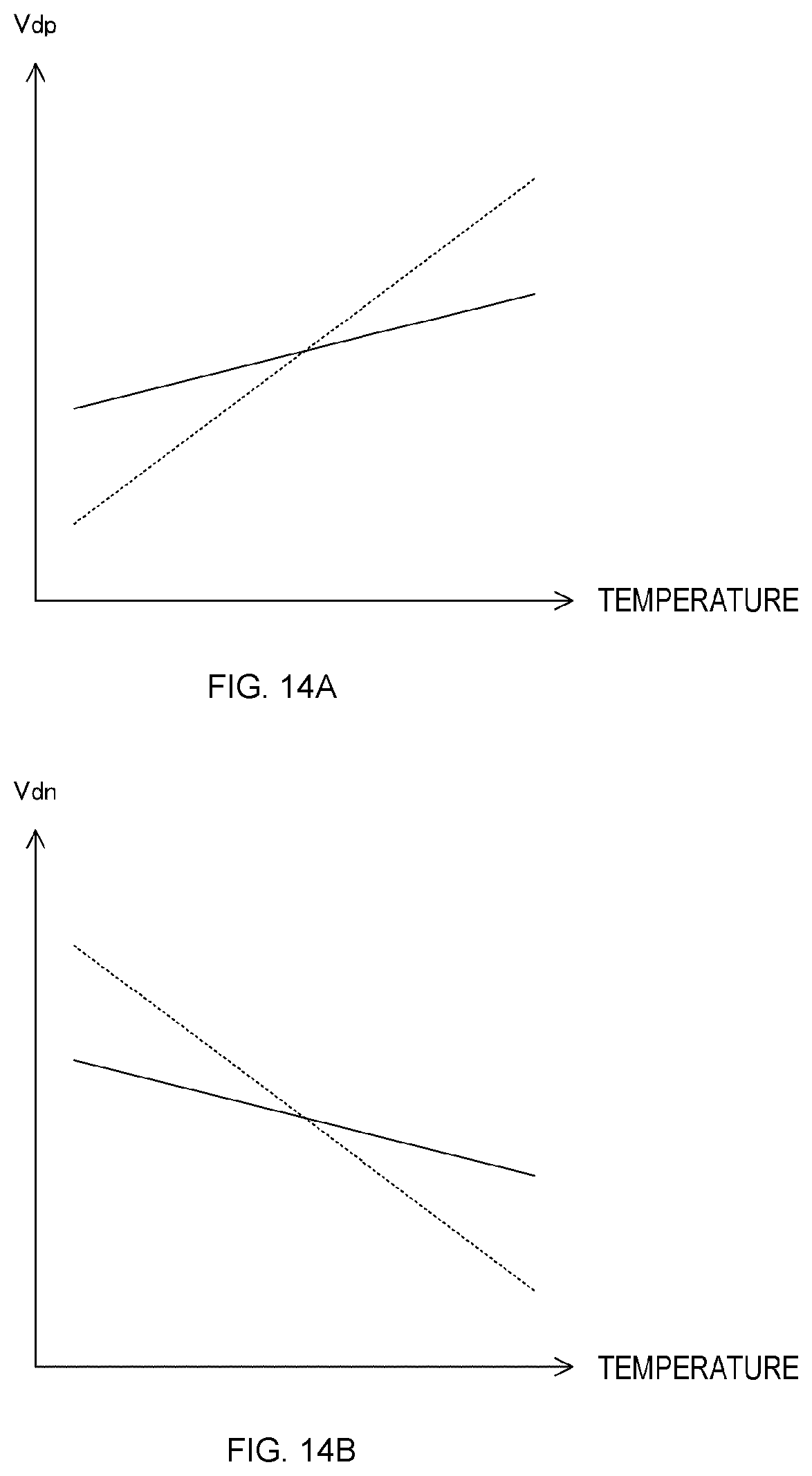 Patent US12556836 Figure 14 – Semiconductor integrated circuit, electronic device, and method for controlling semiconductor integrated circuit