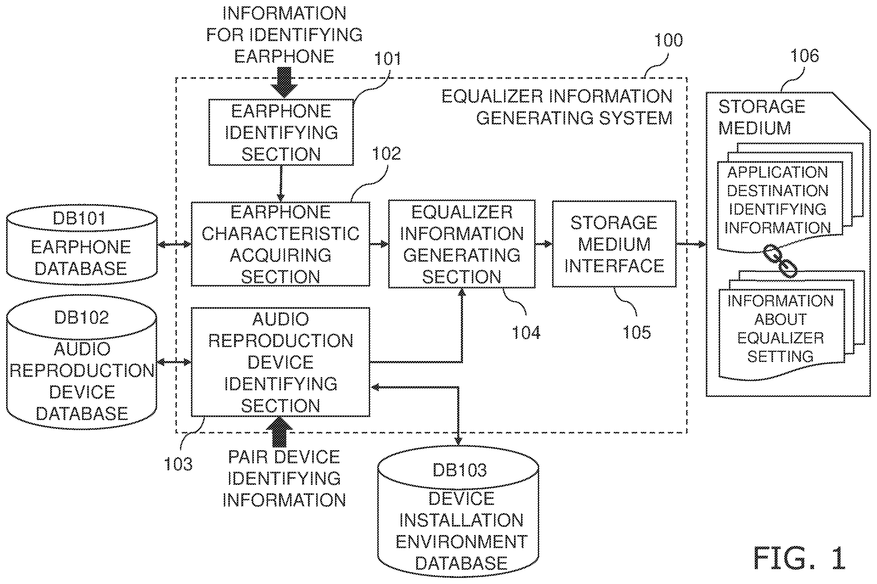 Patent US12556851 Figure 1 – Configuration system and method for aircraft equipment