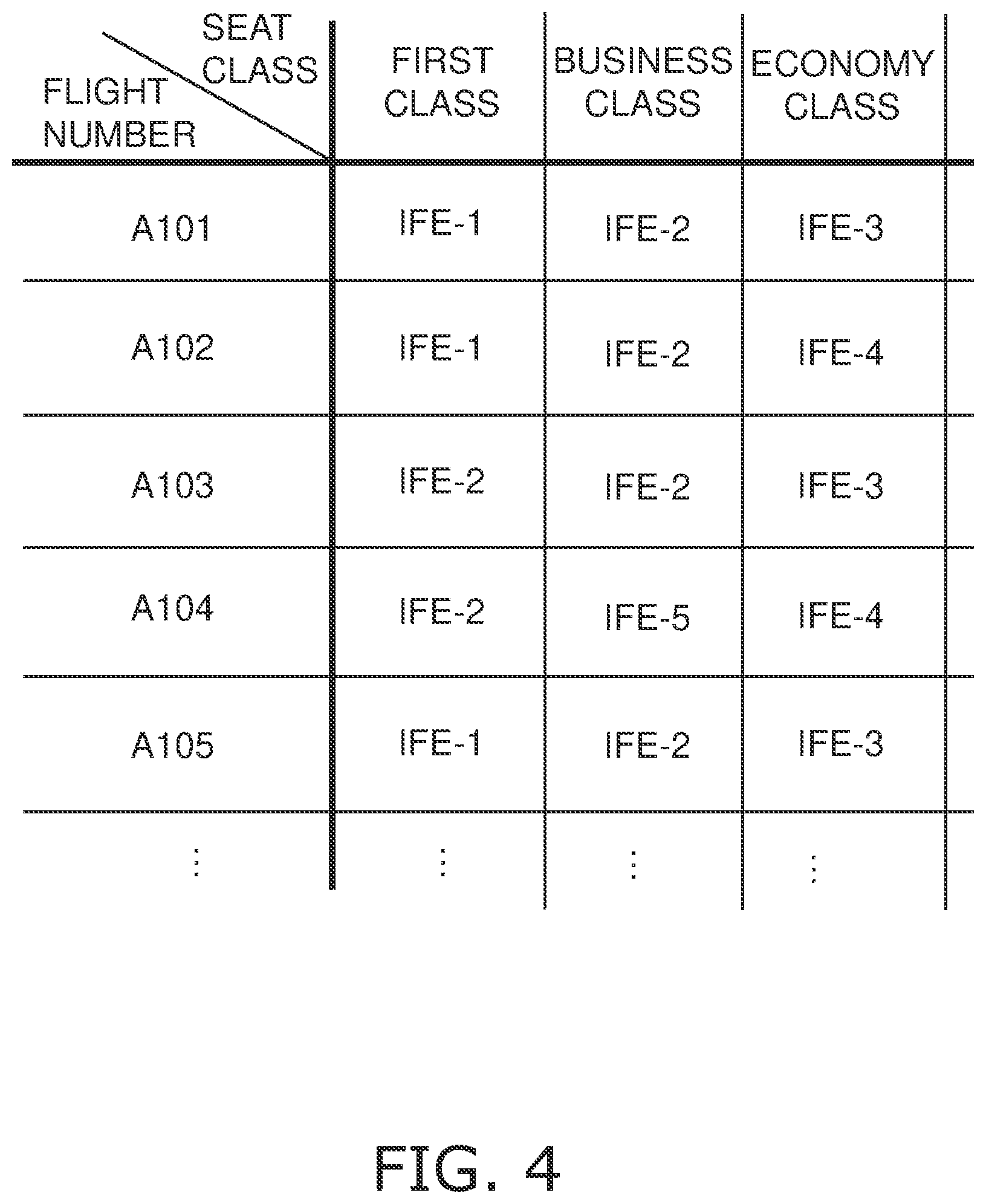 Patent US12556851 Figure 4 – Configuration system and method for aircraft equipment