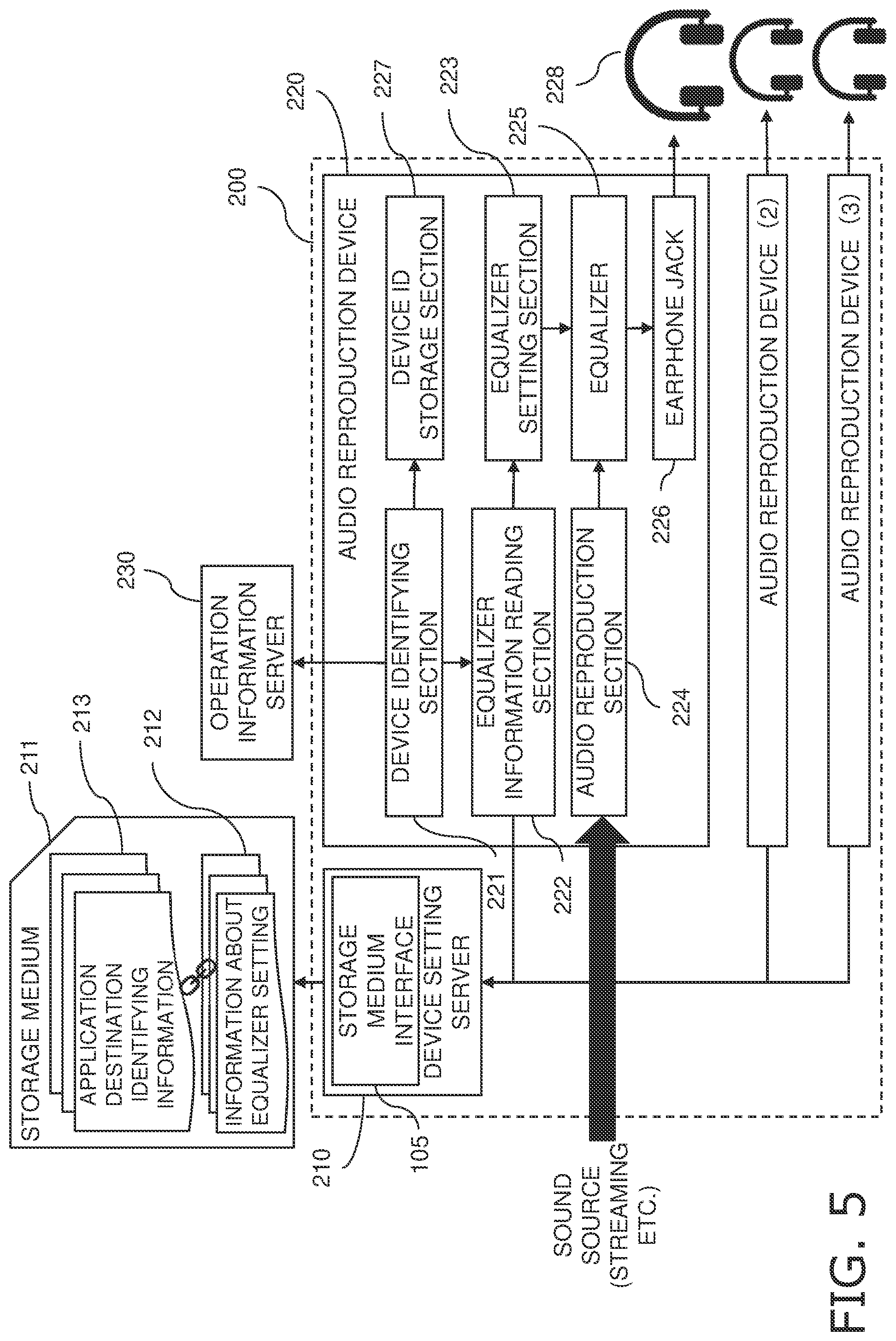Patent US12556851 Figure 5 – Configuration system and method for aircraft equipment