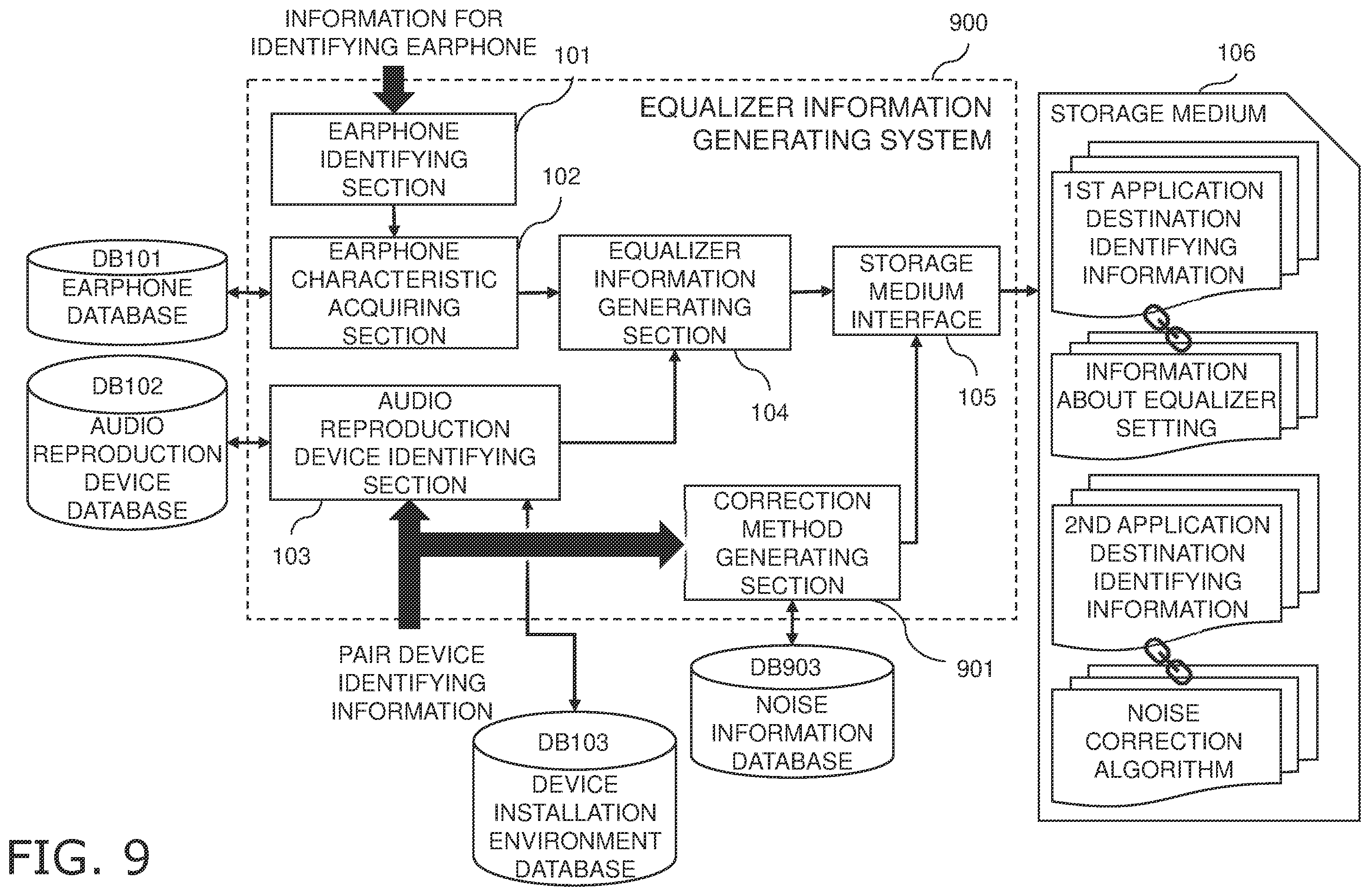 Patent US12556851 Figure 8 – Configuration system and method for aircraft equipment