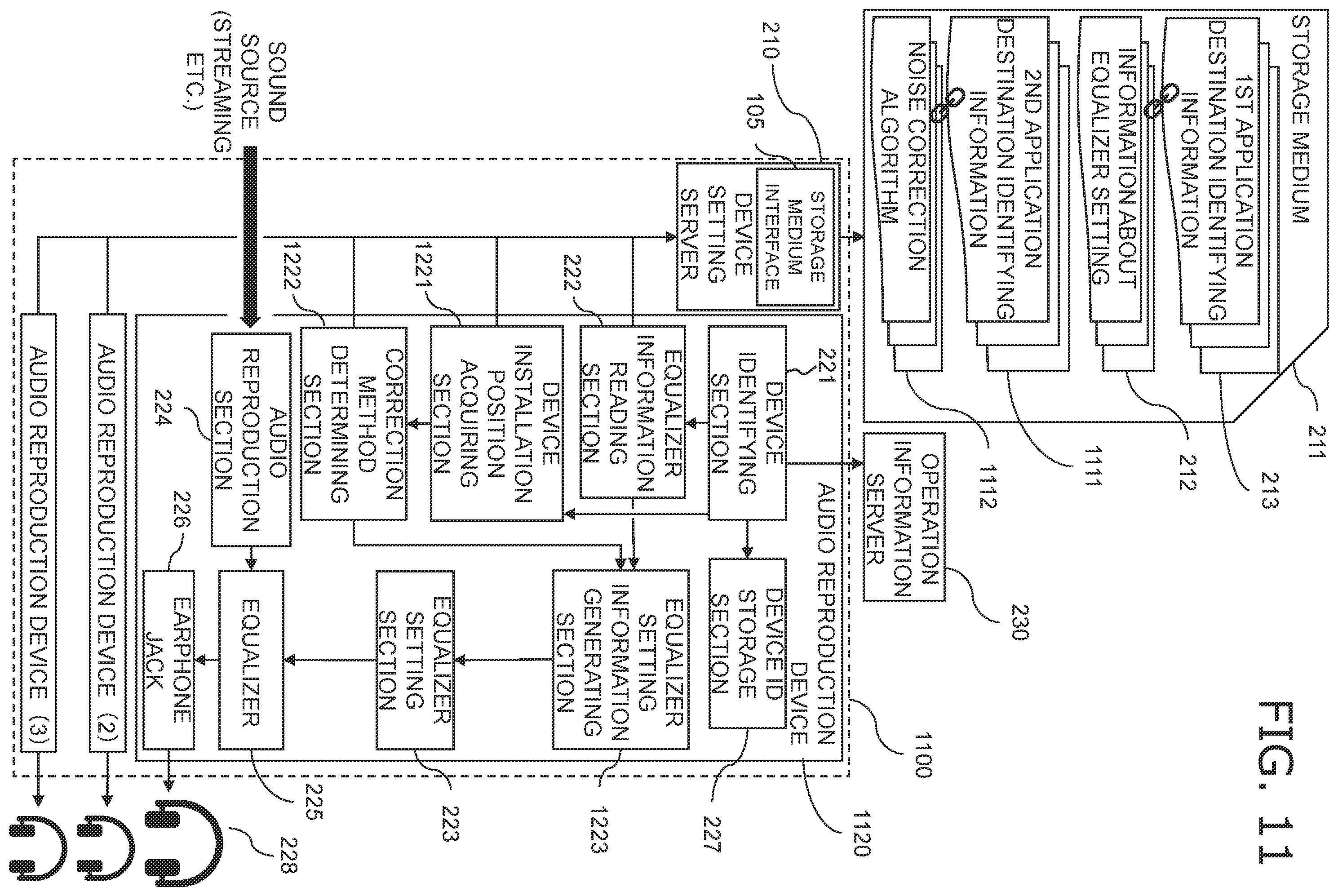 Patent US12556851 Figure 10 – Configuration system and method for aircraft equipment