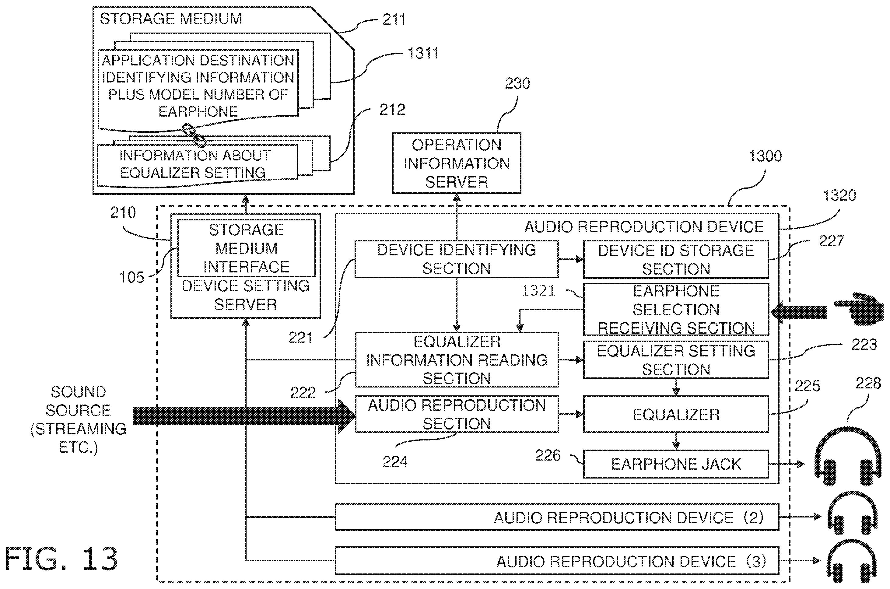 Patent US12556851 Figure 12 – Configuration system and method for aircraft equipment