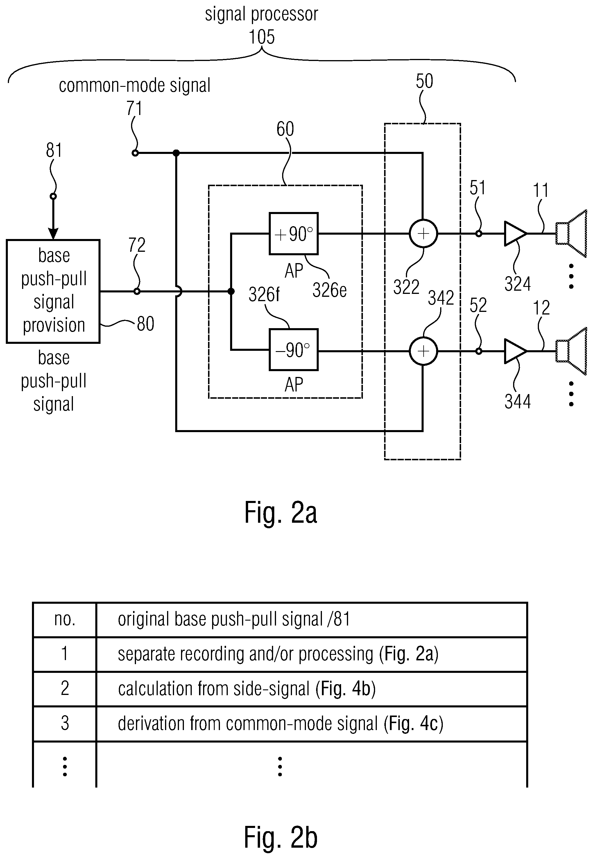 Patent US12556863 Figure 4 – Loudspeaker, signal processor, method for manufacturing the loudspeaker, or method for operating the signal processor by using dual-mode signal generation with two sound generators