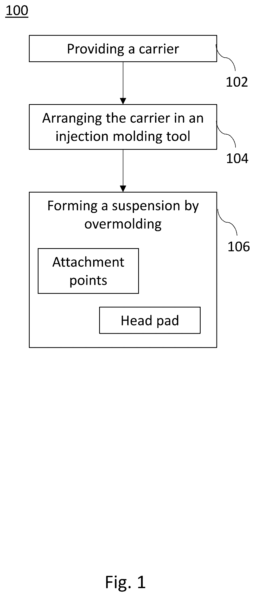 Patent US12556865 Figure 1 – Headband and a method for producing the headband
