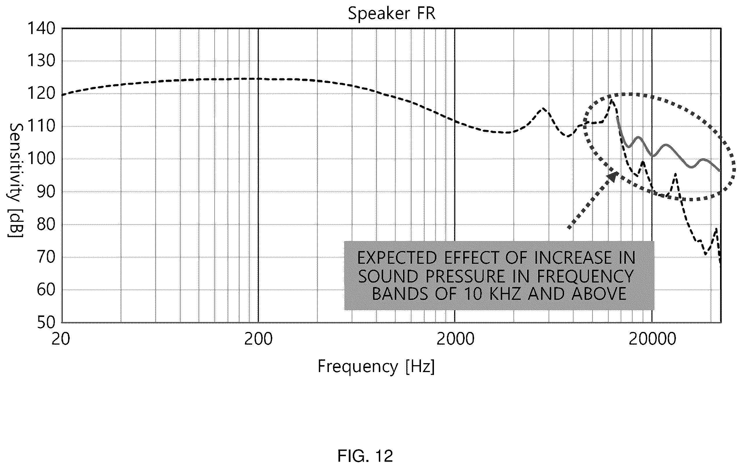 Patent US12556867 Figure 12 – Speaker unit for earphone