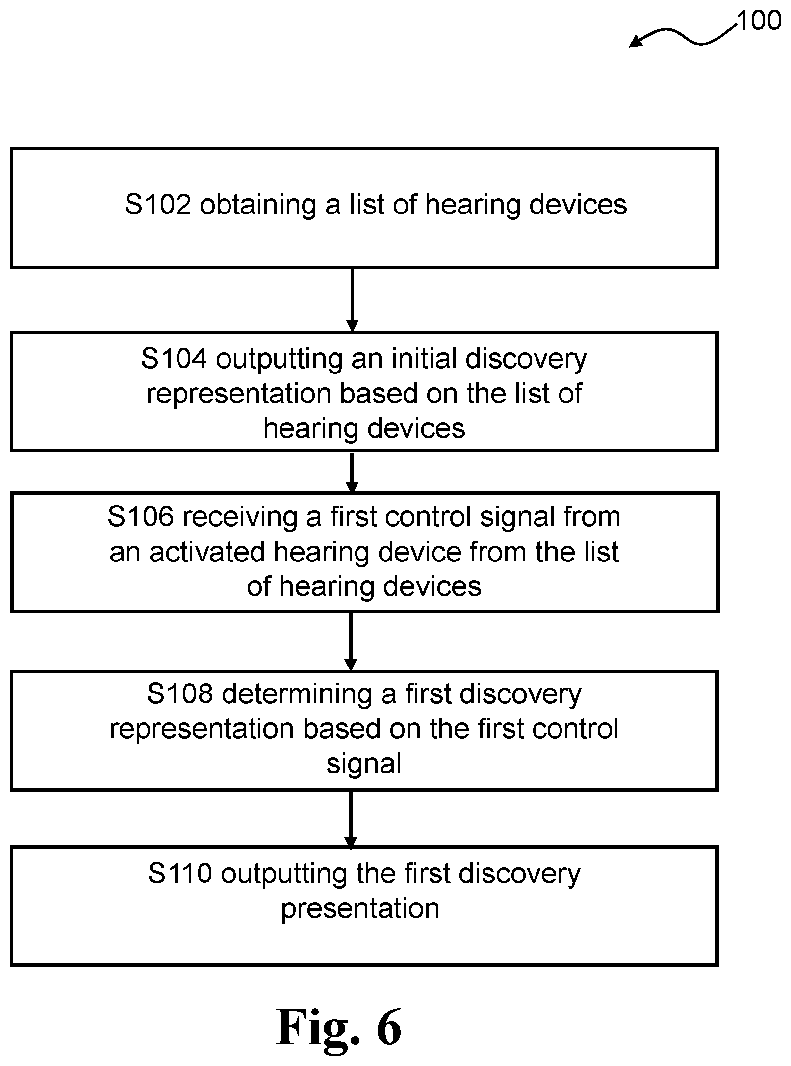 Patent US12556873 Figure 8 – Hearing device, fitting device, fitting system, and related method