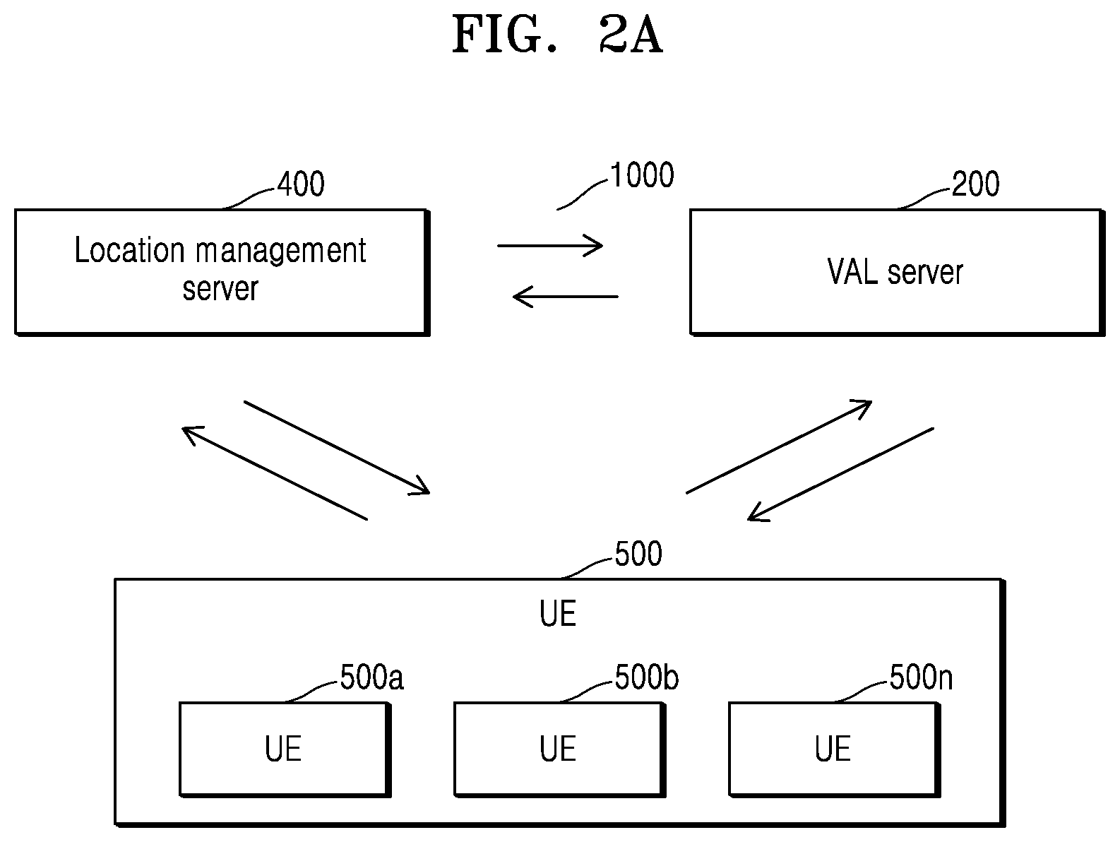 Patent US12556883 Figure 2 – Method and system for updating location-based group in V2X network