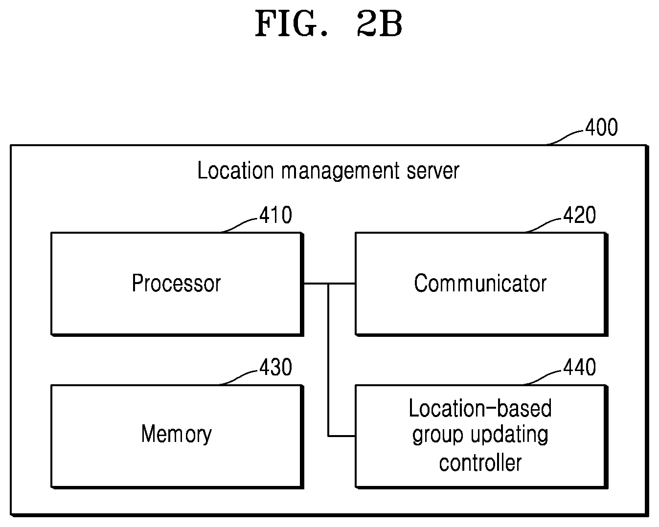 Patent US12556883 Figure 3 – Method and system for updating location-based group in V2X network