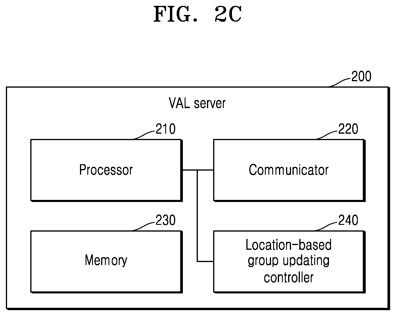 Patent US12556883 Figure 4 – Method and system for updating location-based group in V2X network