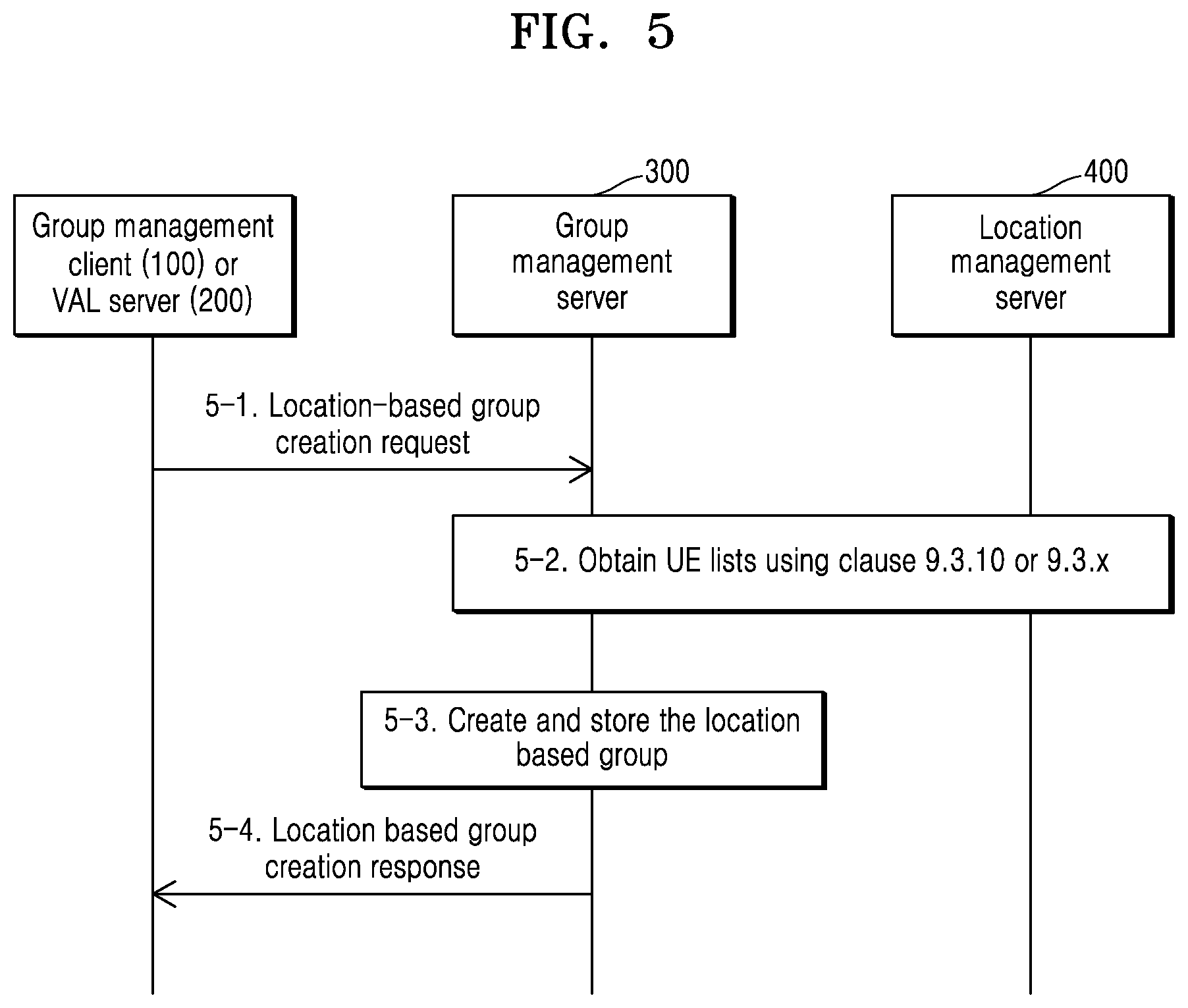Patent US12556883 Figure 7 – Method and system for updating location-based group in V2X network
