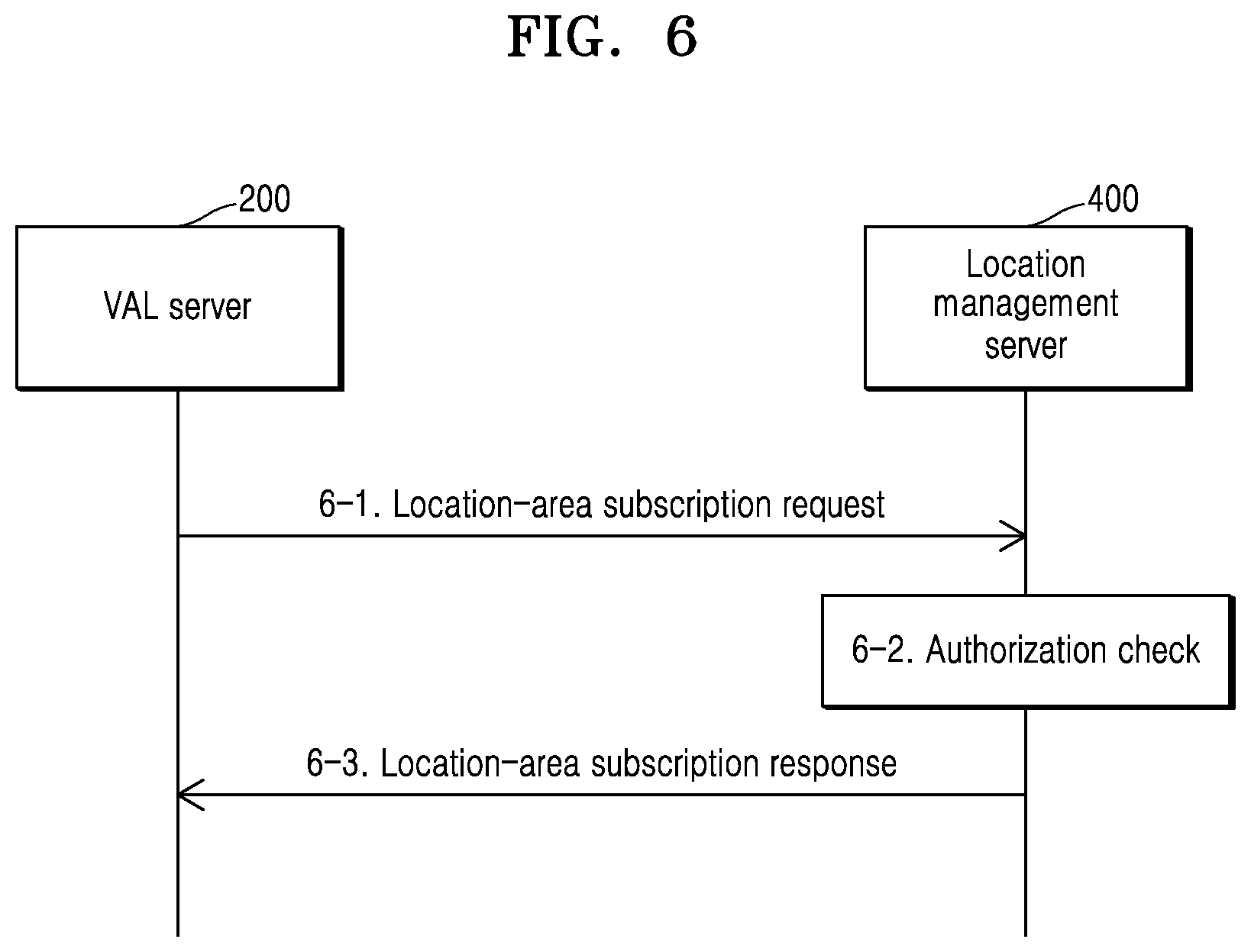 Patent US12556883 Figure 8 – Method and system for updating location-based group in V2X network