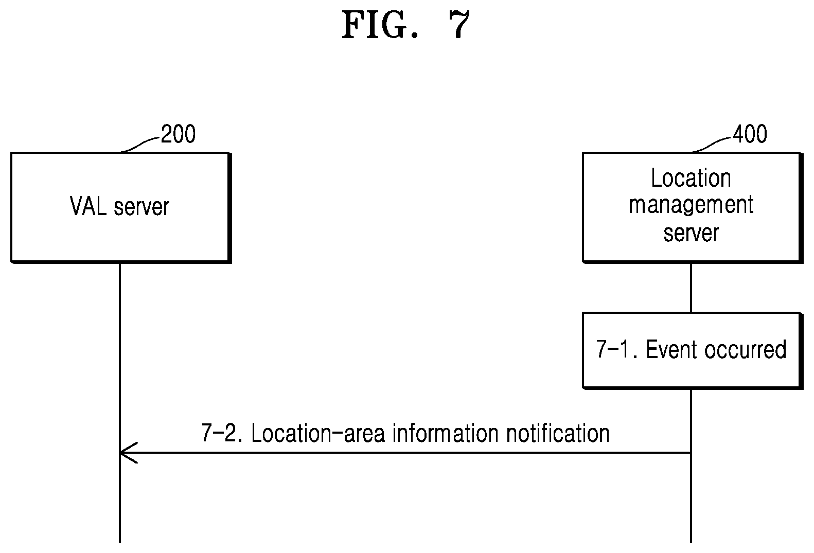 Patent US12556883 Figure 9 – Method and system for updating location-based group in V2X network