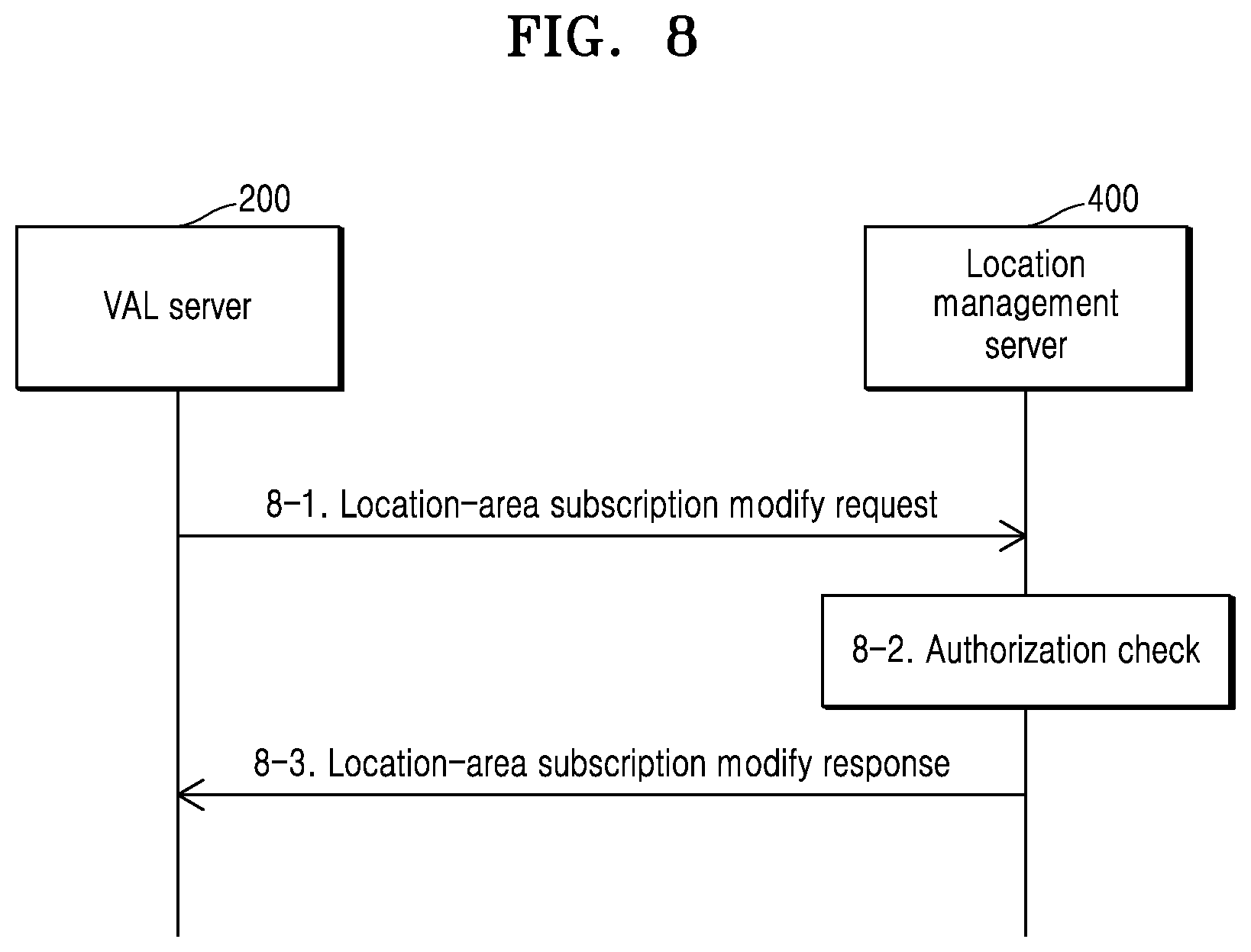 Patent US12556883 Figure 10 – Method and system for updating location-based group in V2X network