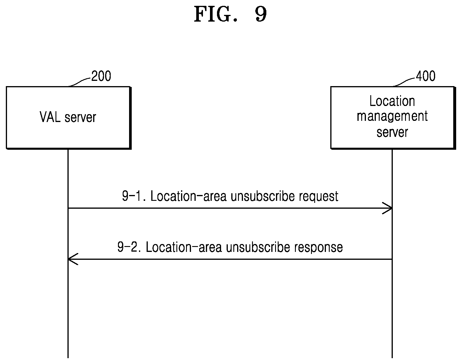 Patent US12556883 Figure 11 – Method and system for updating location-based group in V2X network