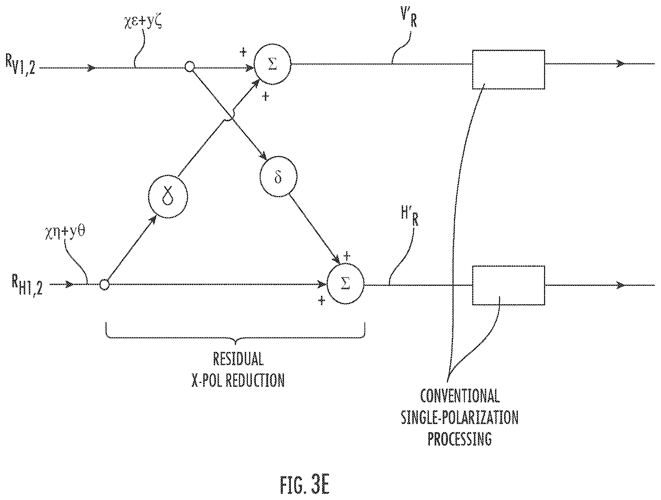 Patent US12556895 Figure 5 – Systems/methods of 5G advancements using a plurality of polarizations