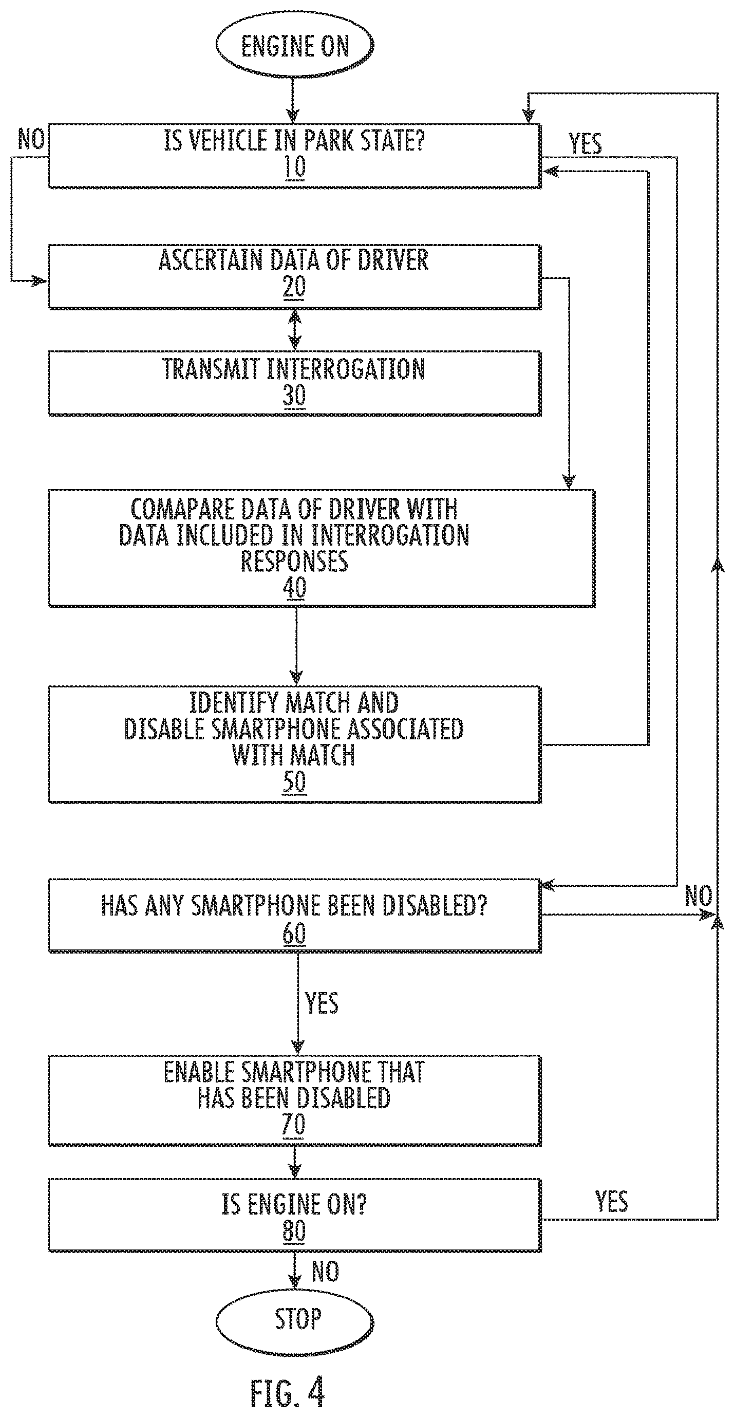 Patent US12556895 Figure 7 – Systems/methods of 5G advancements using a plurality of polarizations
