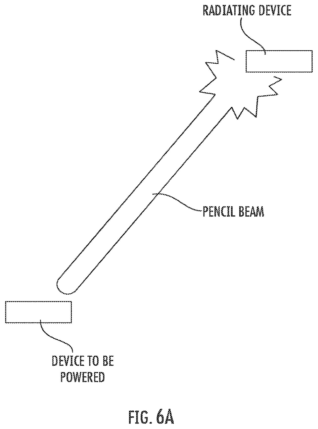Patent US12556895 Figure 9 – Systems/methods of 5G advancements using a plurality of polarizations