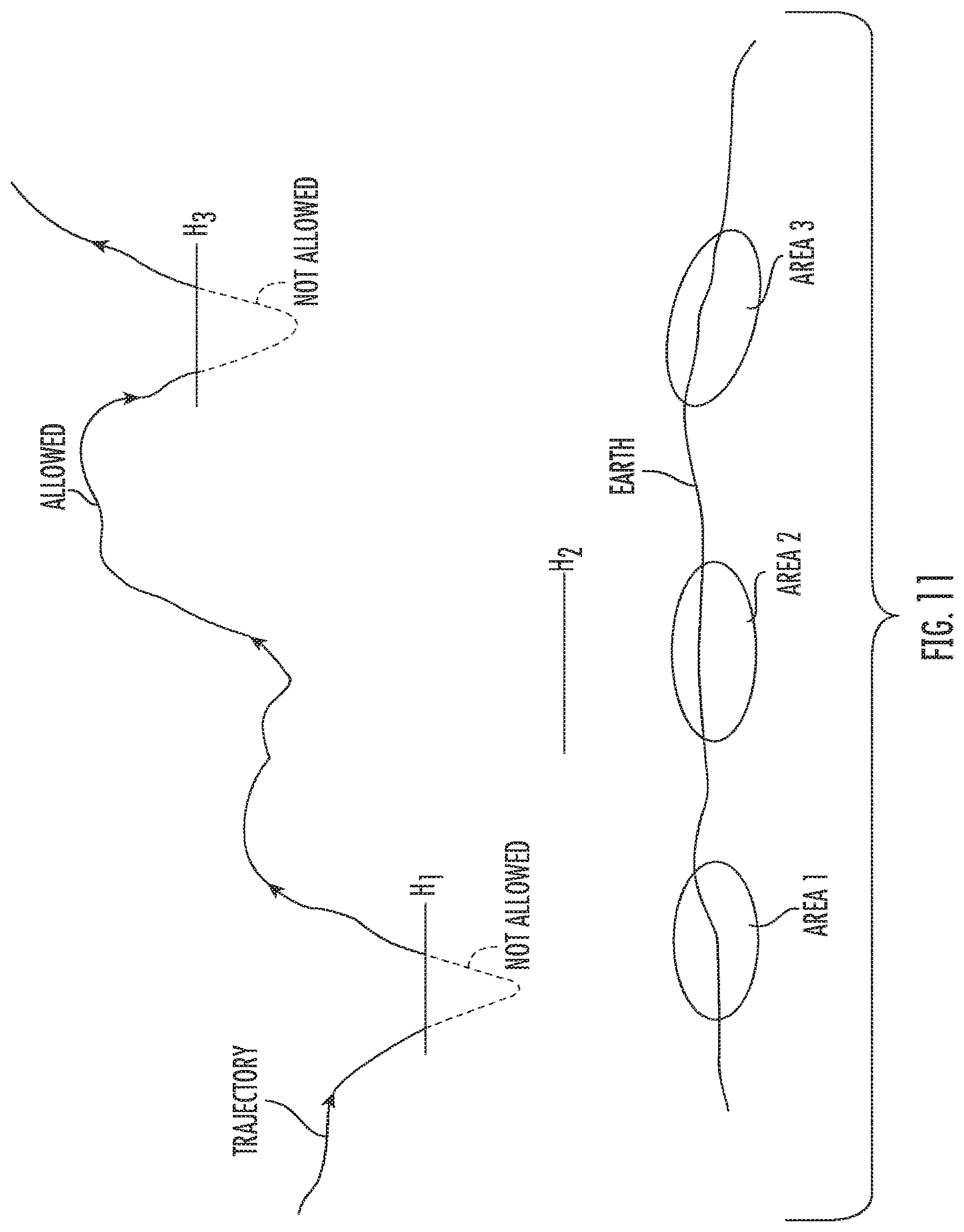 Patent US12556895 Figure 15 – Systems/methods of 5G advancements using a plurality of polarizations