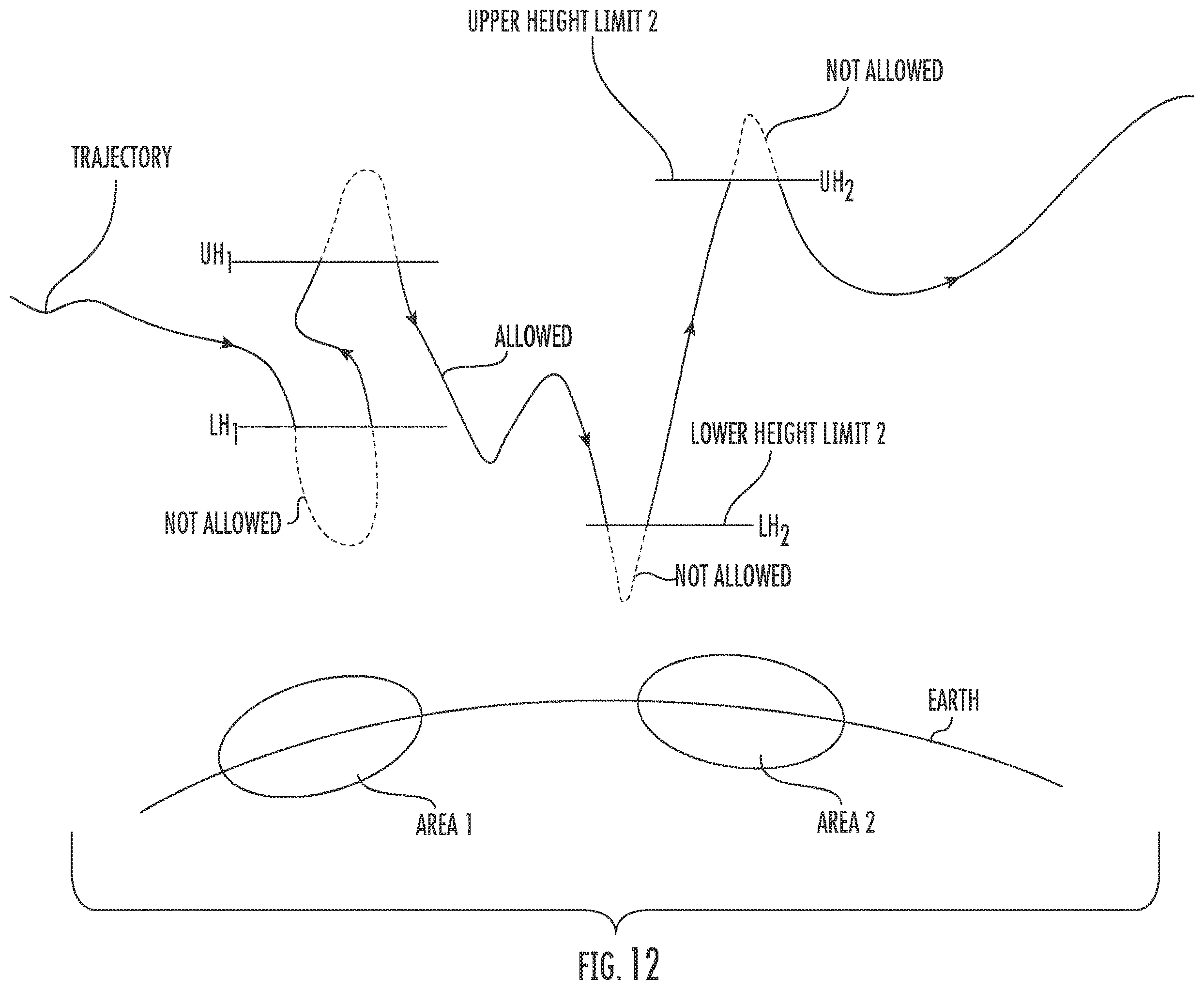 Patent US12556895 Figure 16 – Systems/methods of 5G advancements using a plurality of polarizations